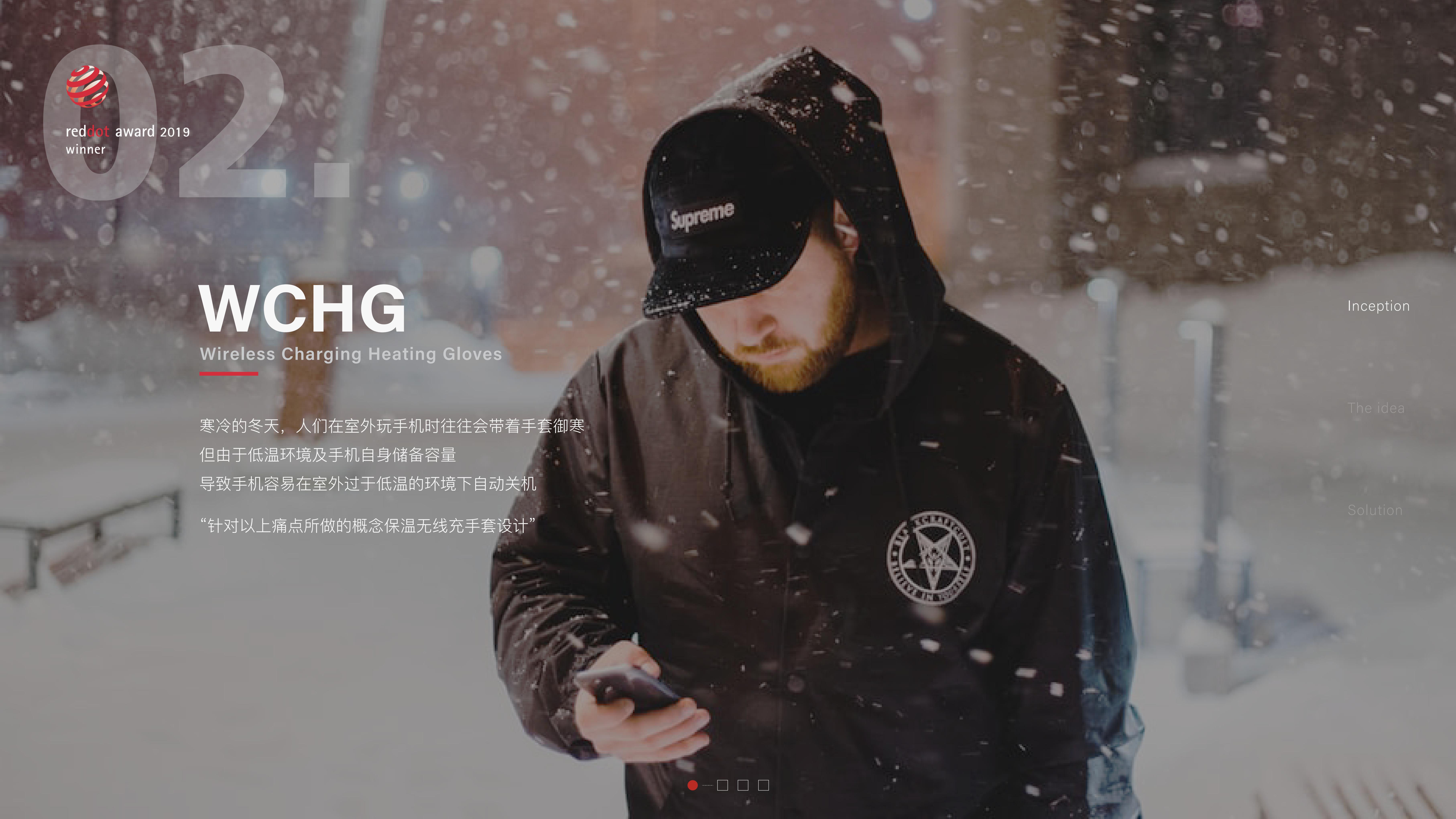 portfolio，sample reels，