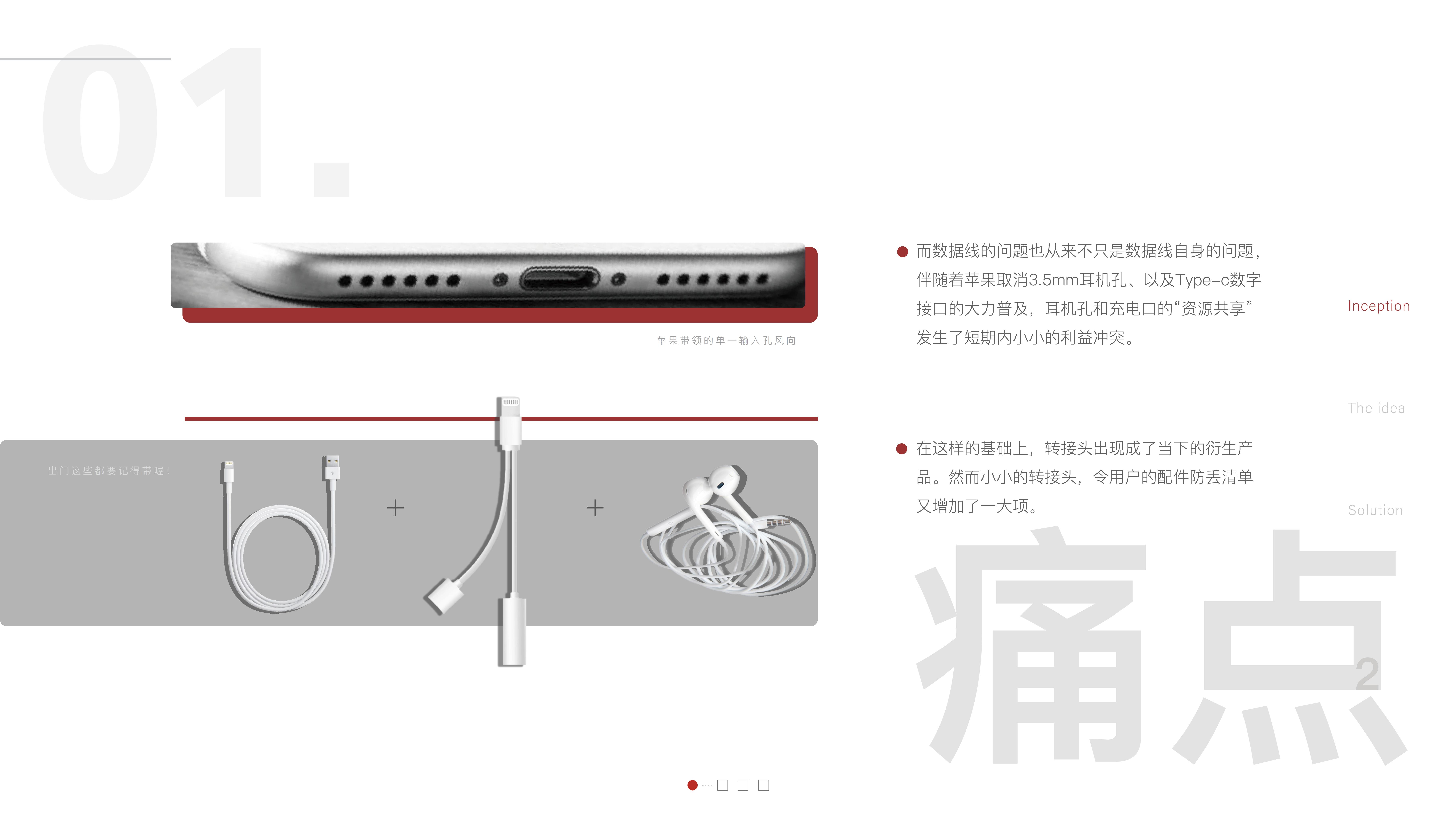portfolio，sample reels，
