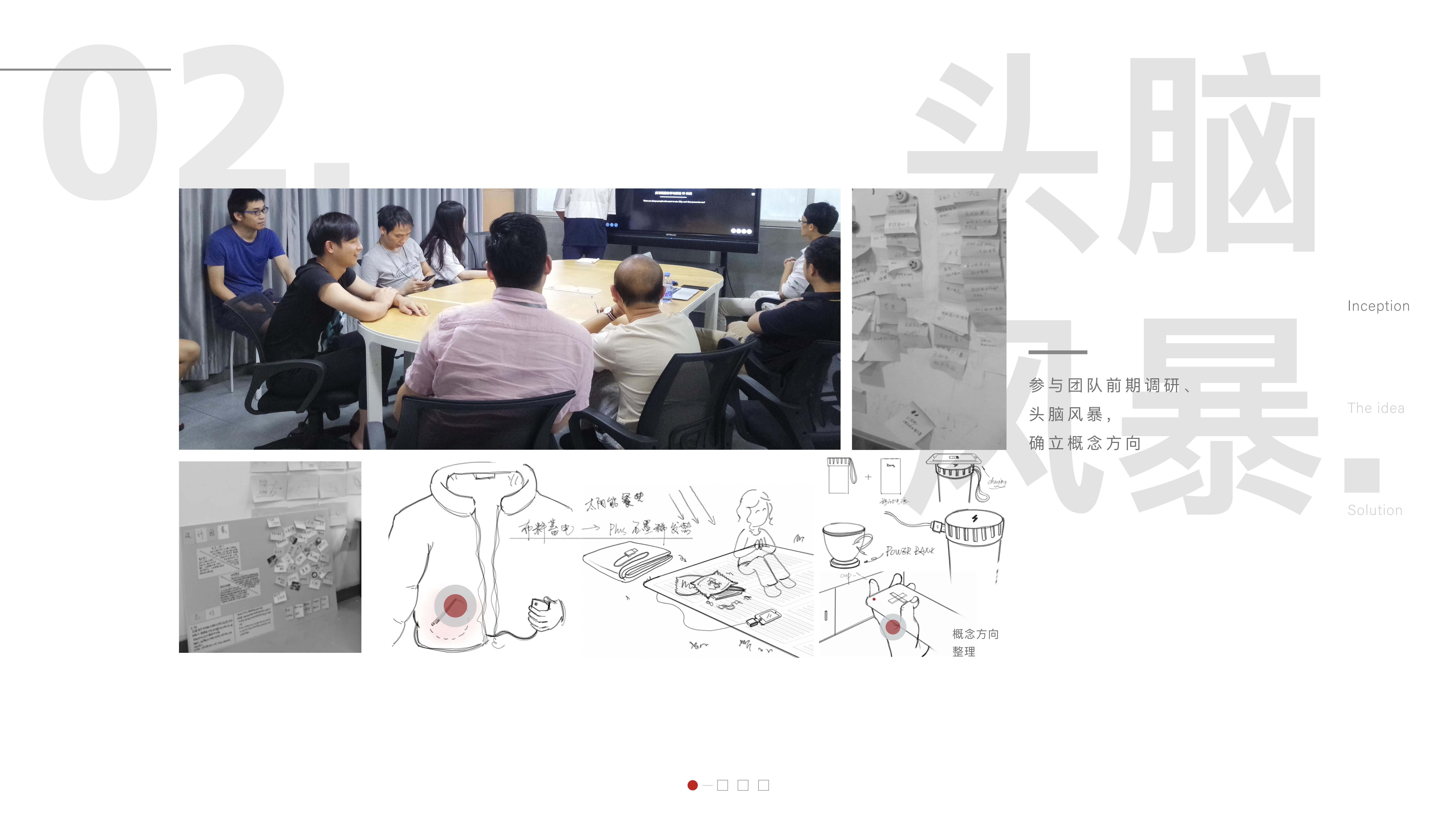 portfolio，sample reels，