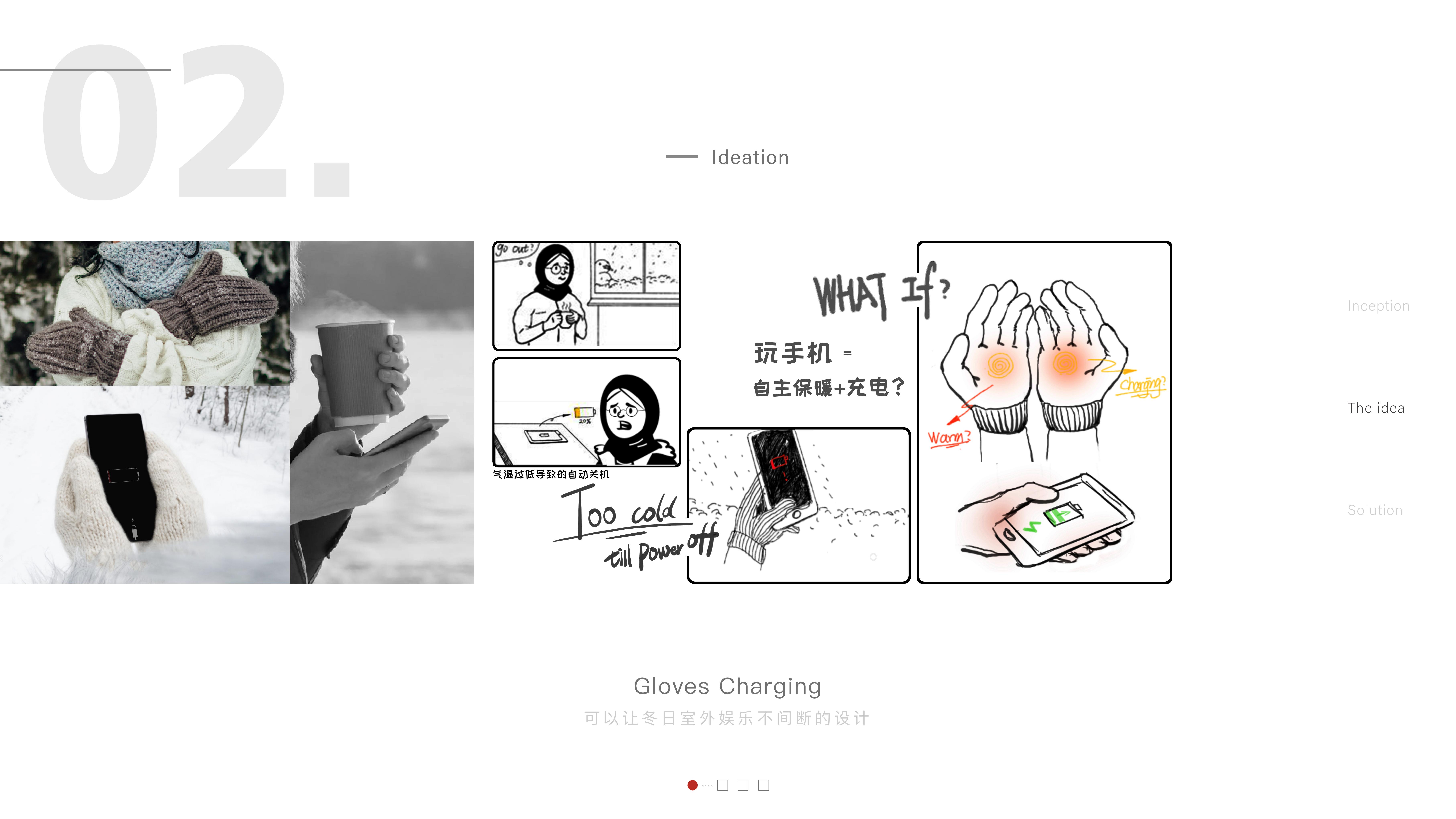 portfolio，sample reels，