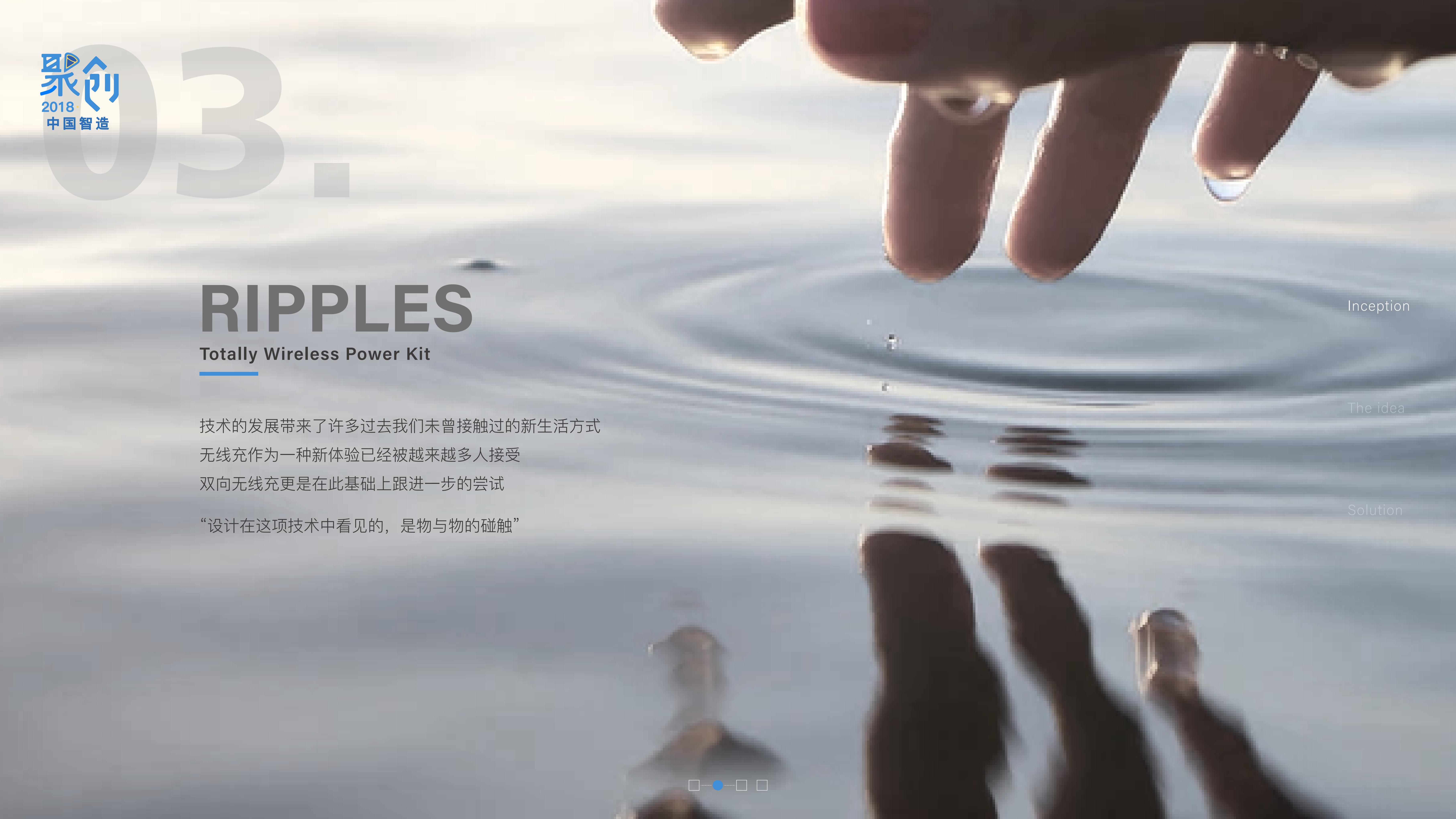 portfolio，sample reels，