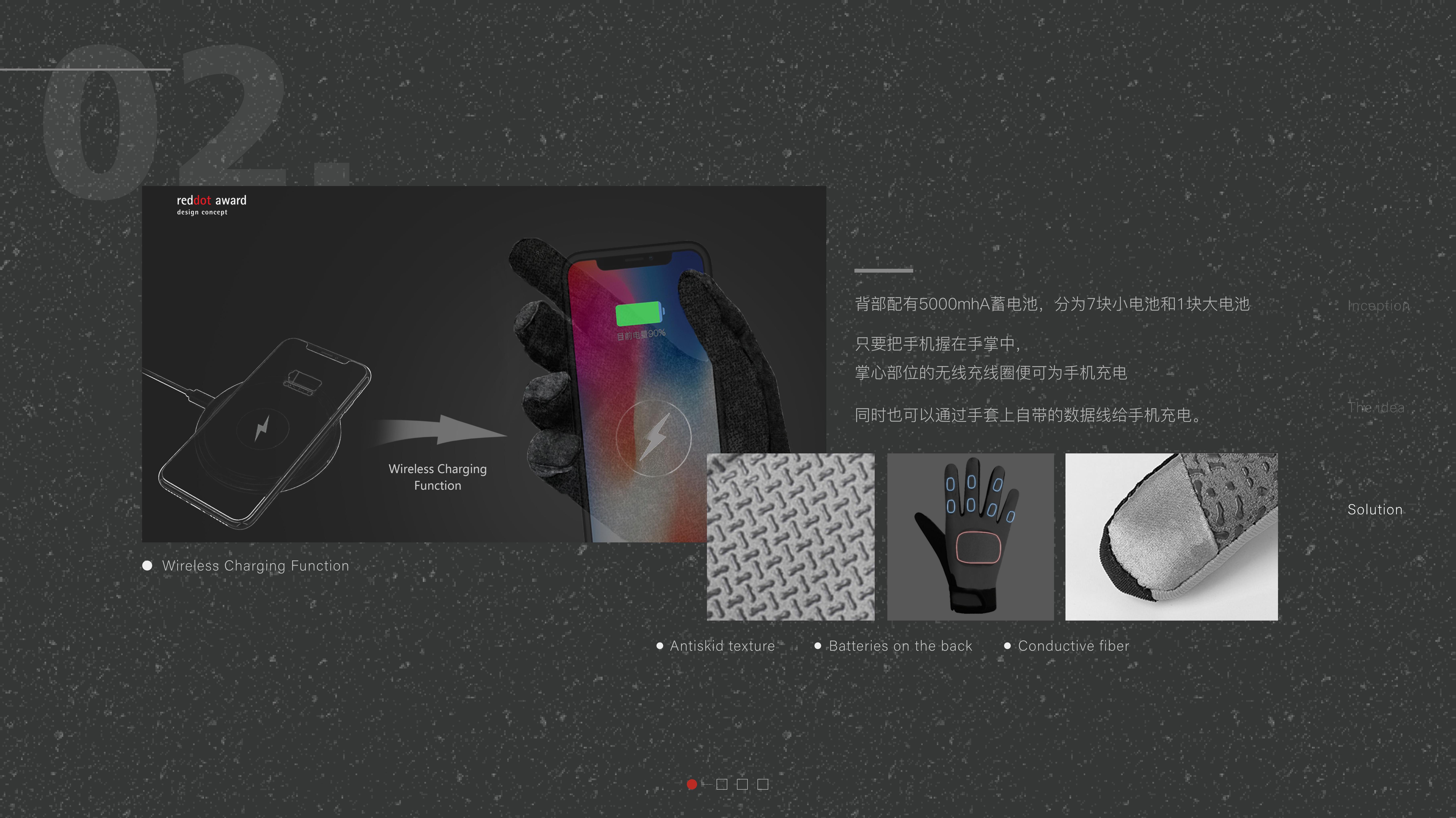 portfolio，sample reels，