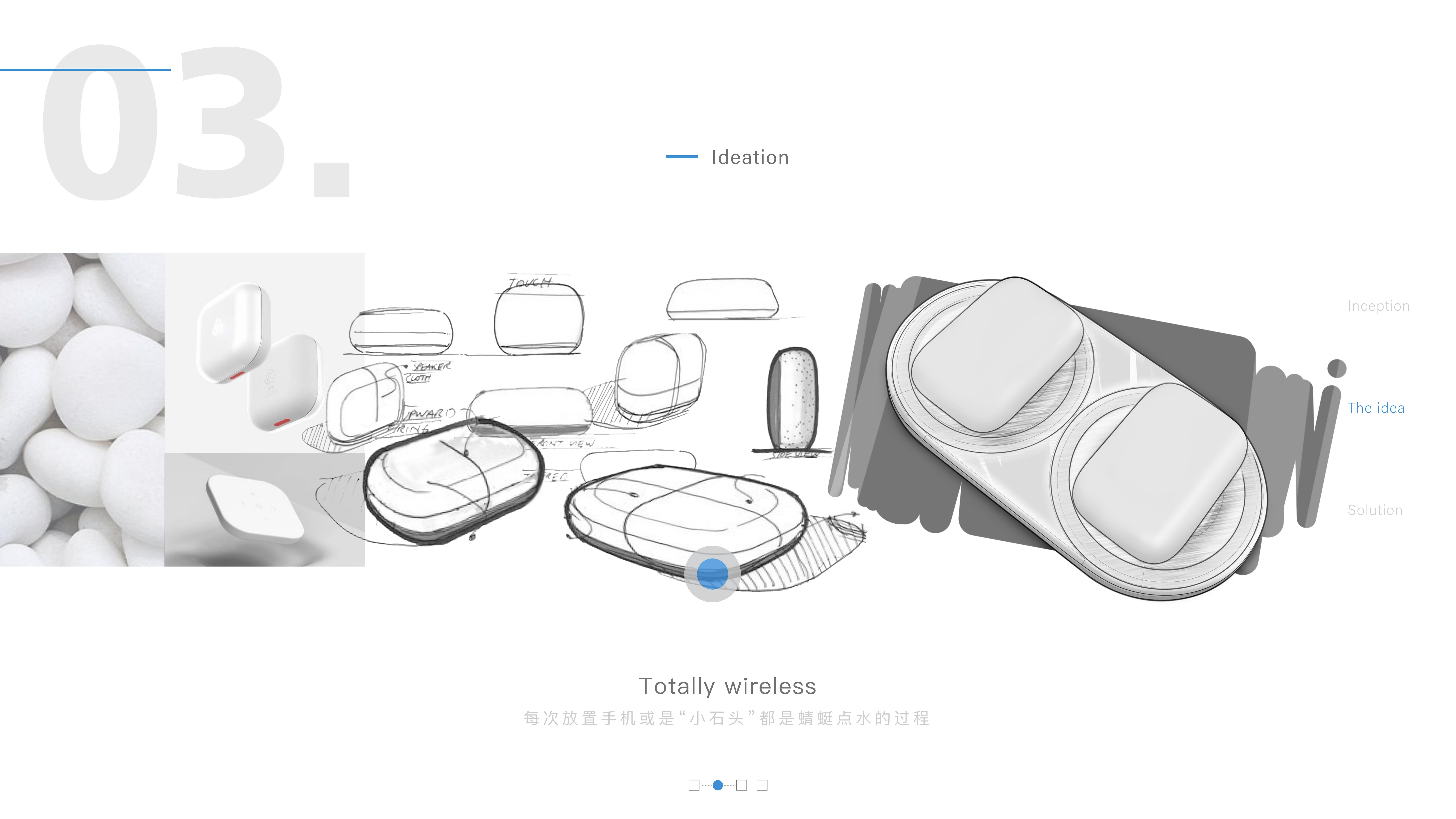 portfolio，sample reels，