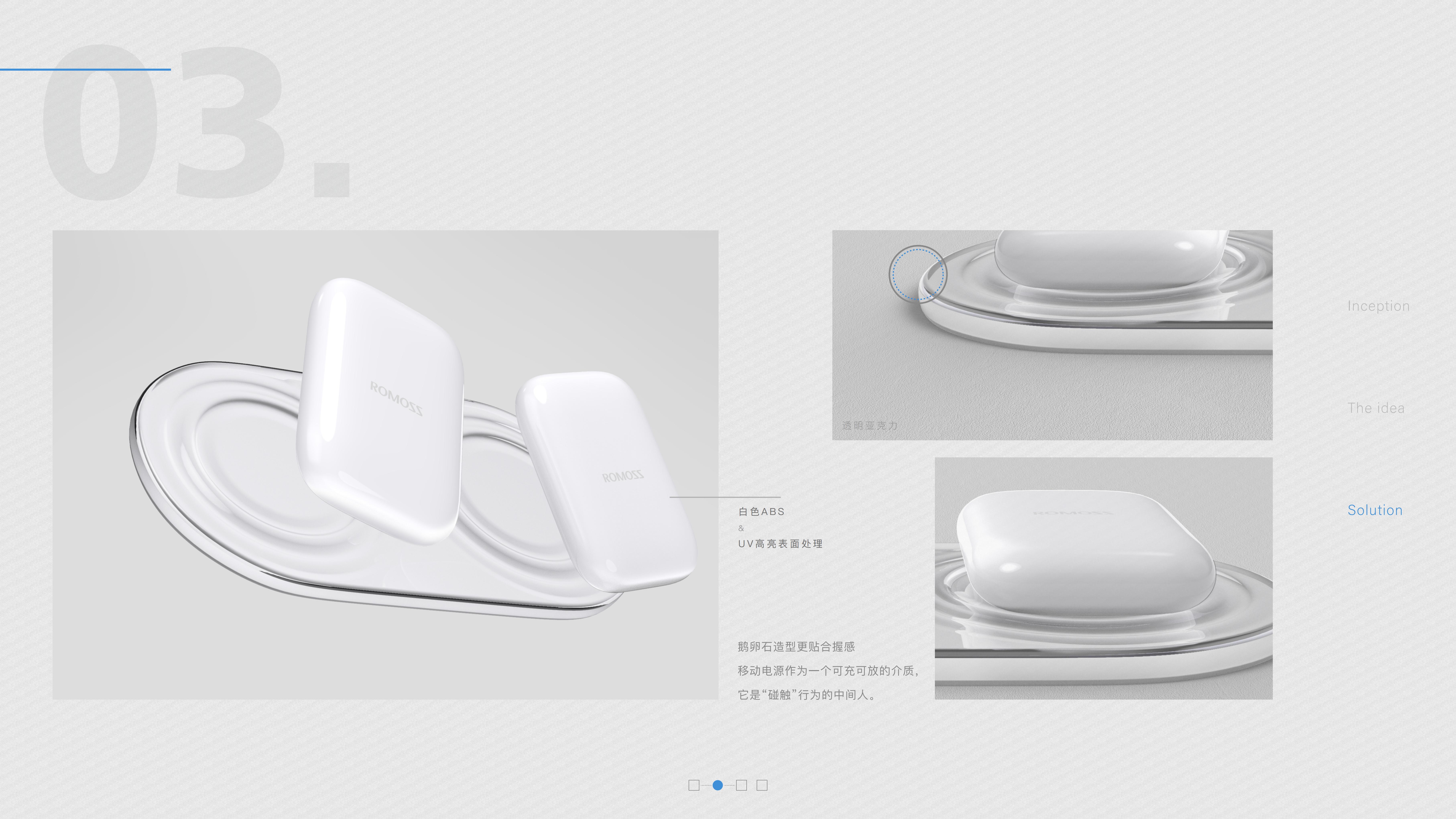 portfolio，sample reels，