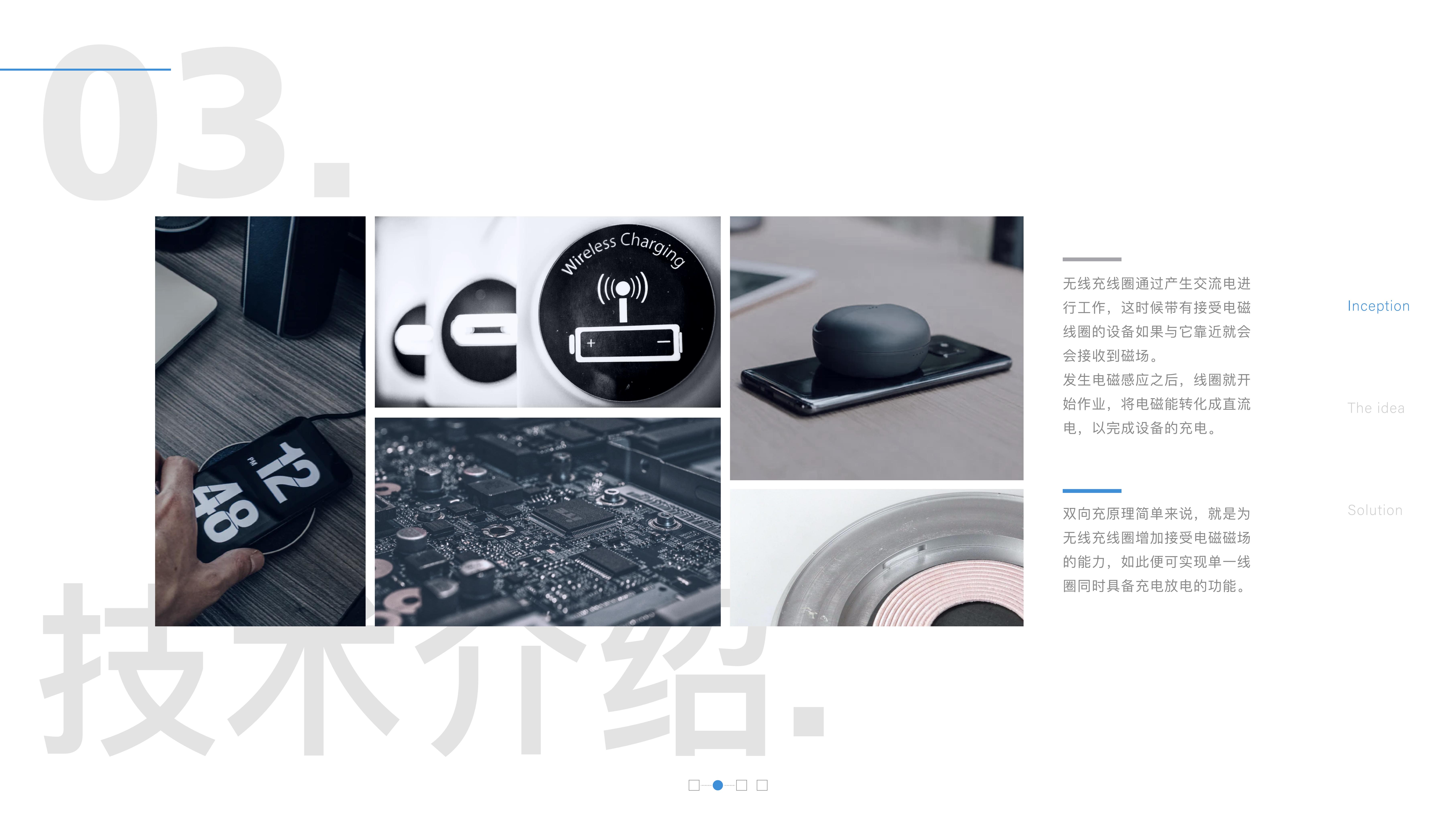 portfolio，sample reels，