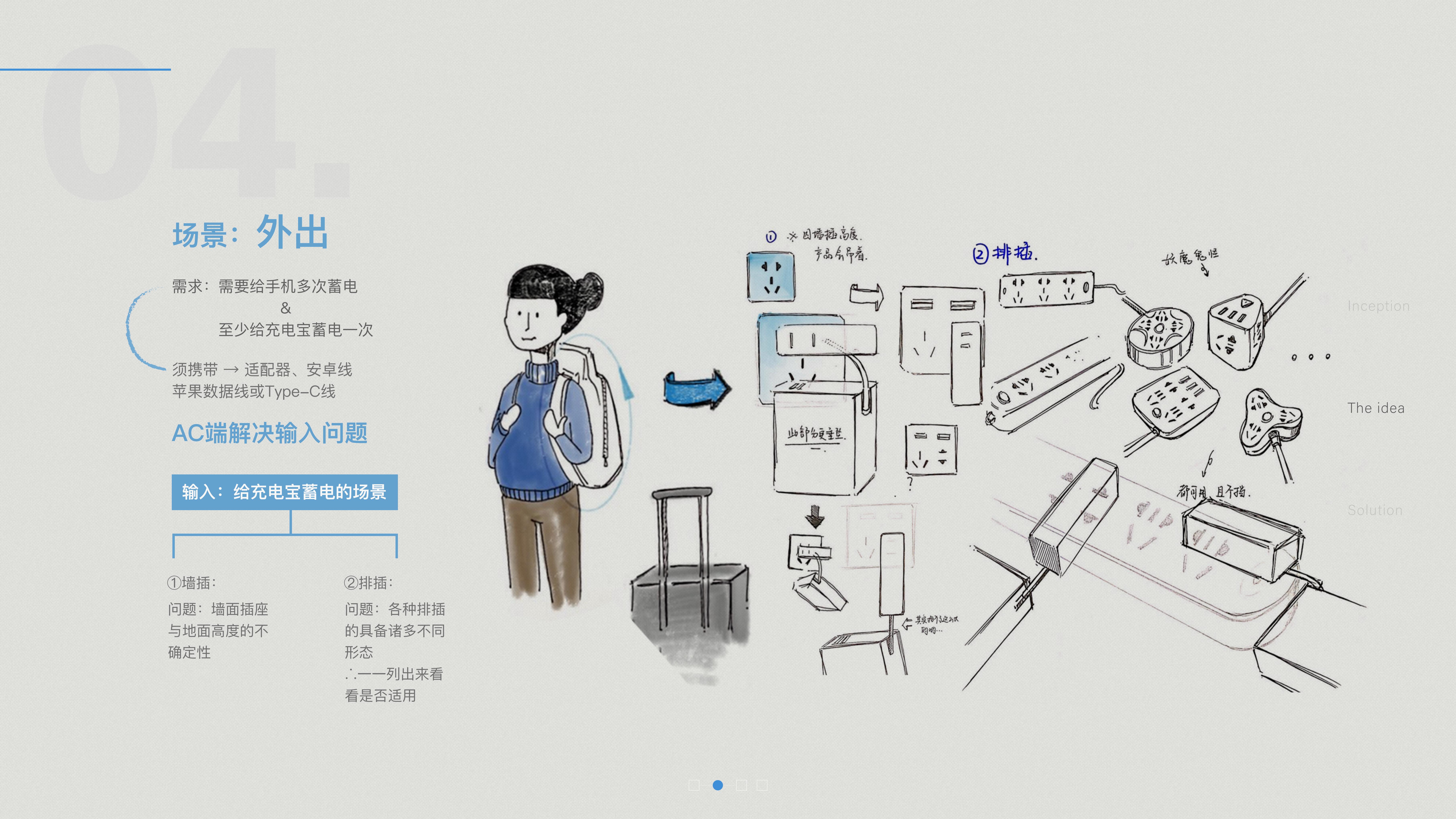 portfolio，sample reels，