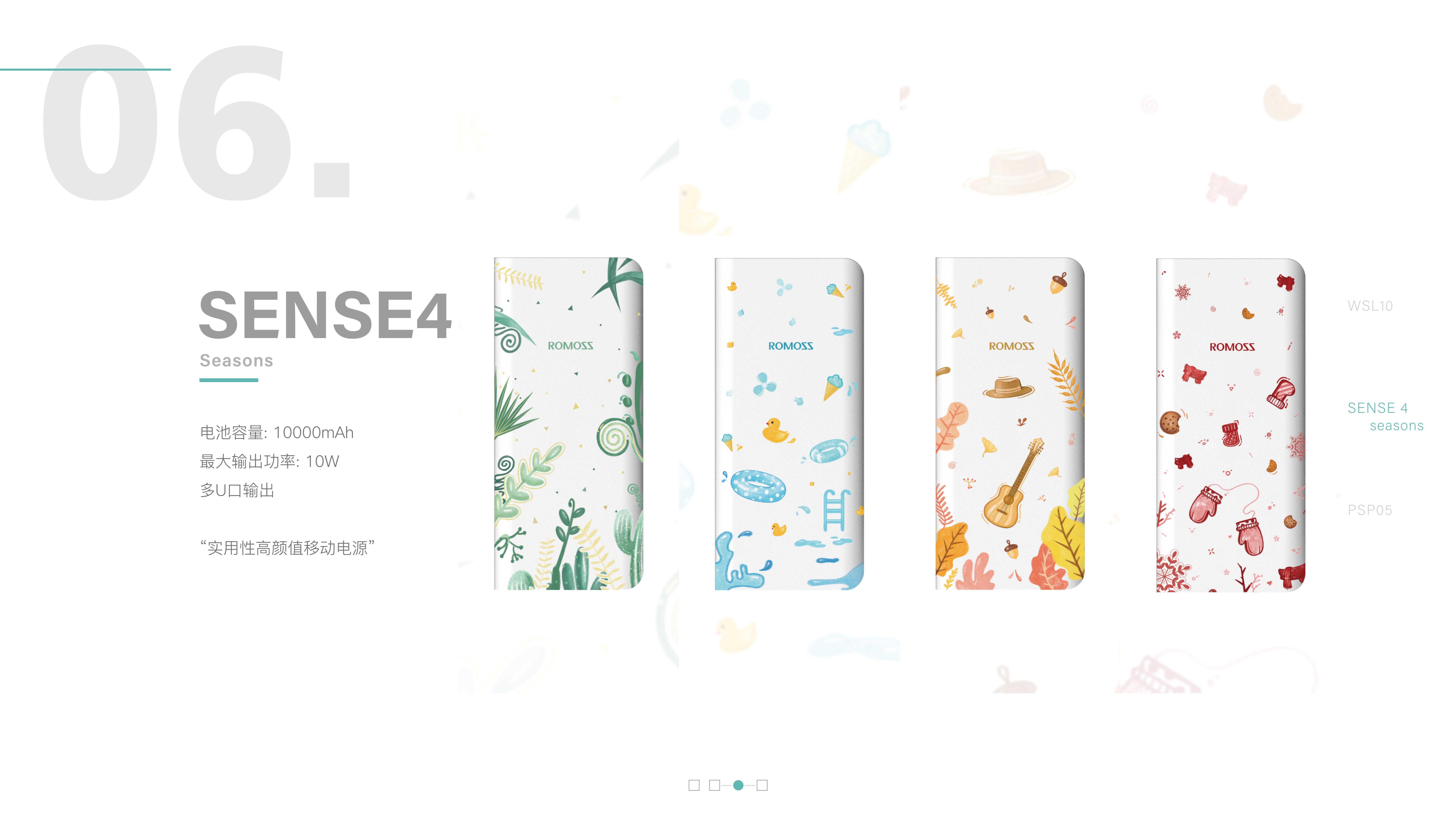 portfolio，sample reels，