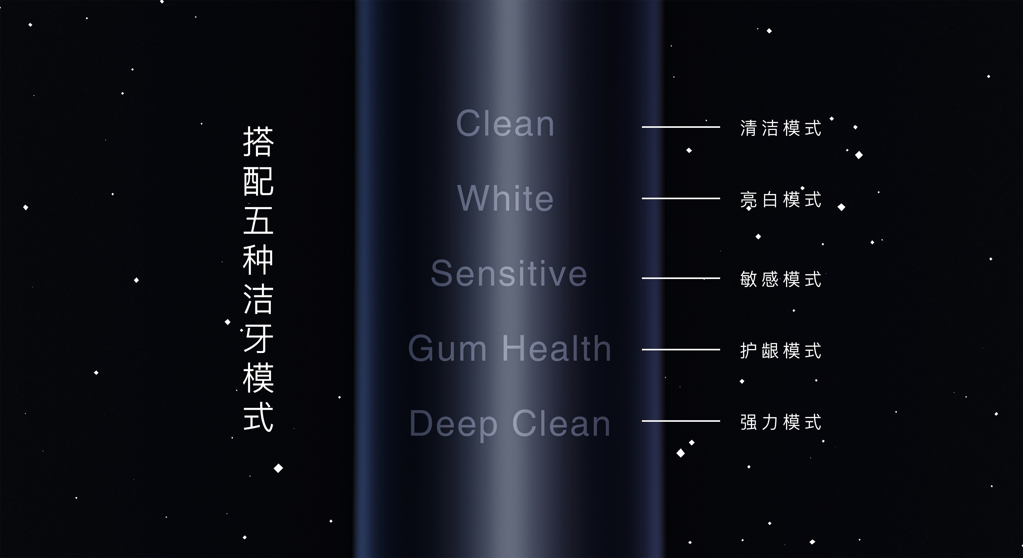 Clean the guard，Consumer electronics，Life aesthetics，