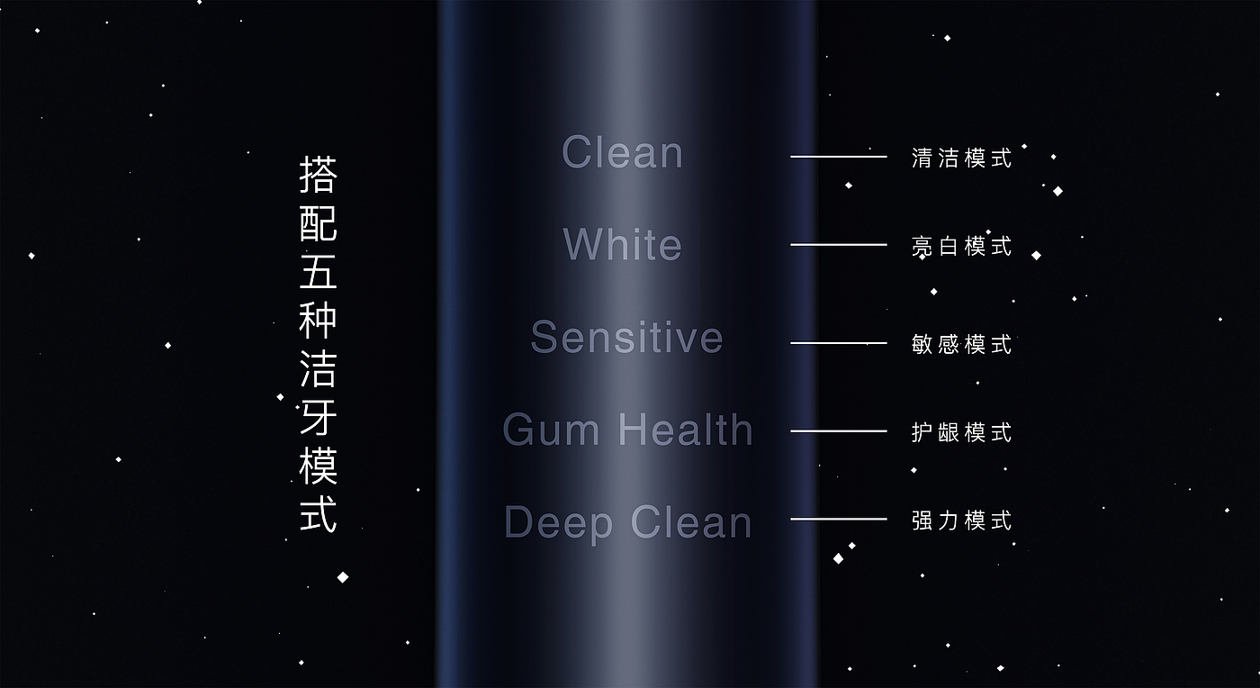 Clean the guard，Consumer electronics，Life aesthetics，