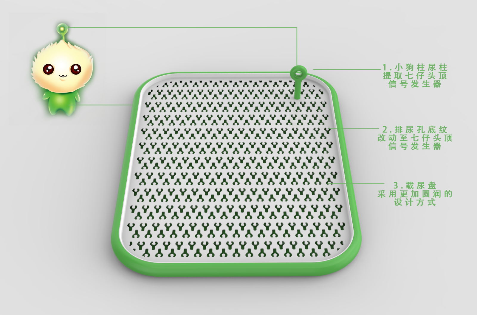 Appearance design，