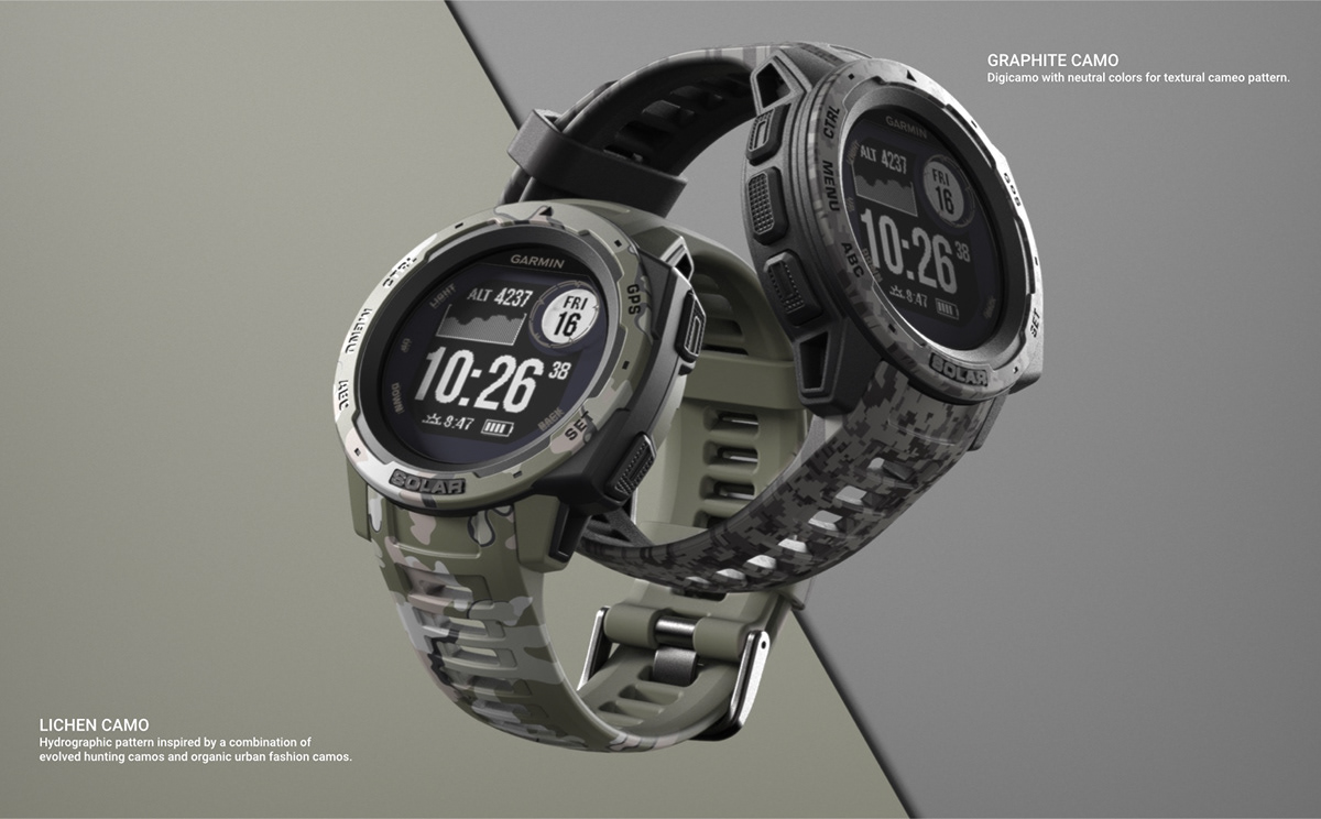 Wrist watch，solar energy，gps，