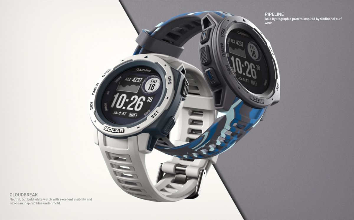 Wrist watch，solar energy，gps，