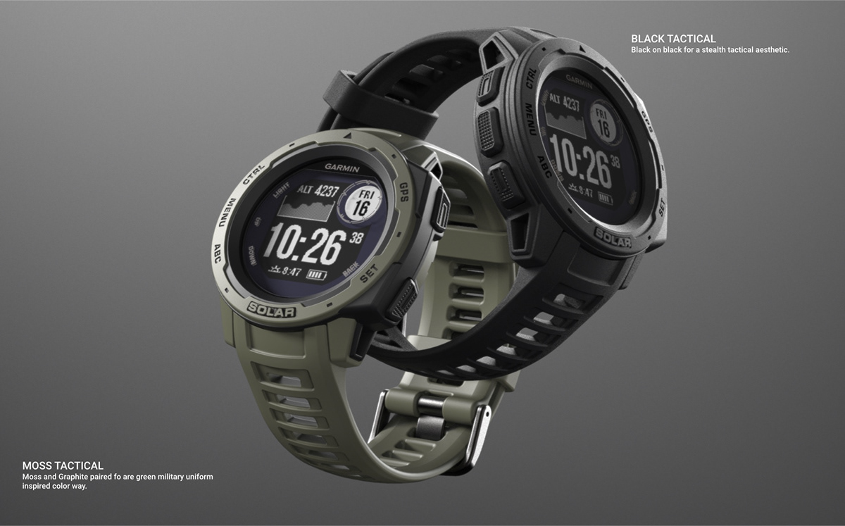 Wrist watch，solar energy，gps，