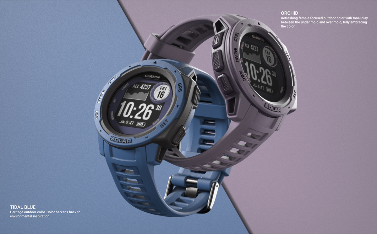 Wrist watch，solar energy，gps，