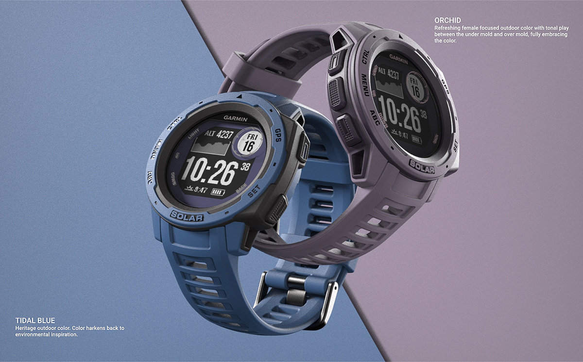 Wrist watch，solar energy，gps，