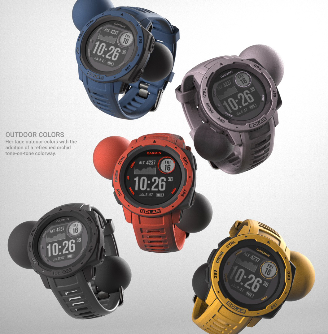 Wrist watch，solar energy，gps，
