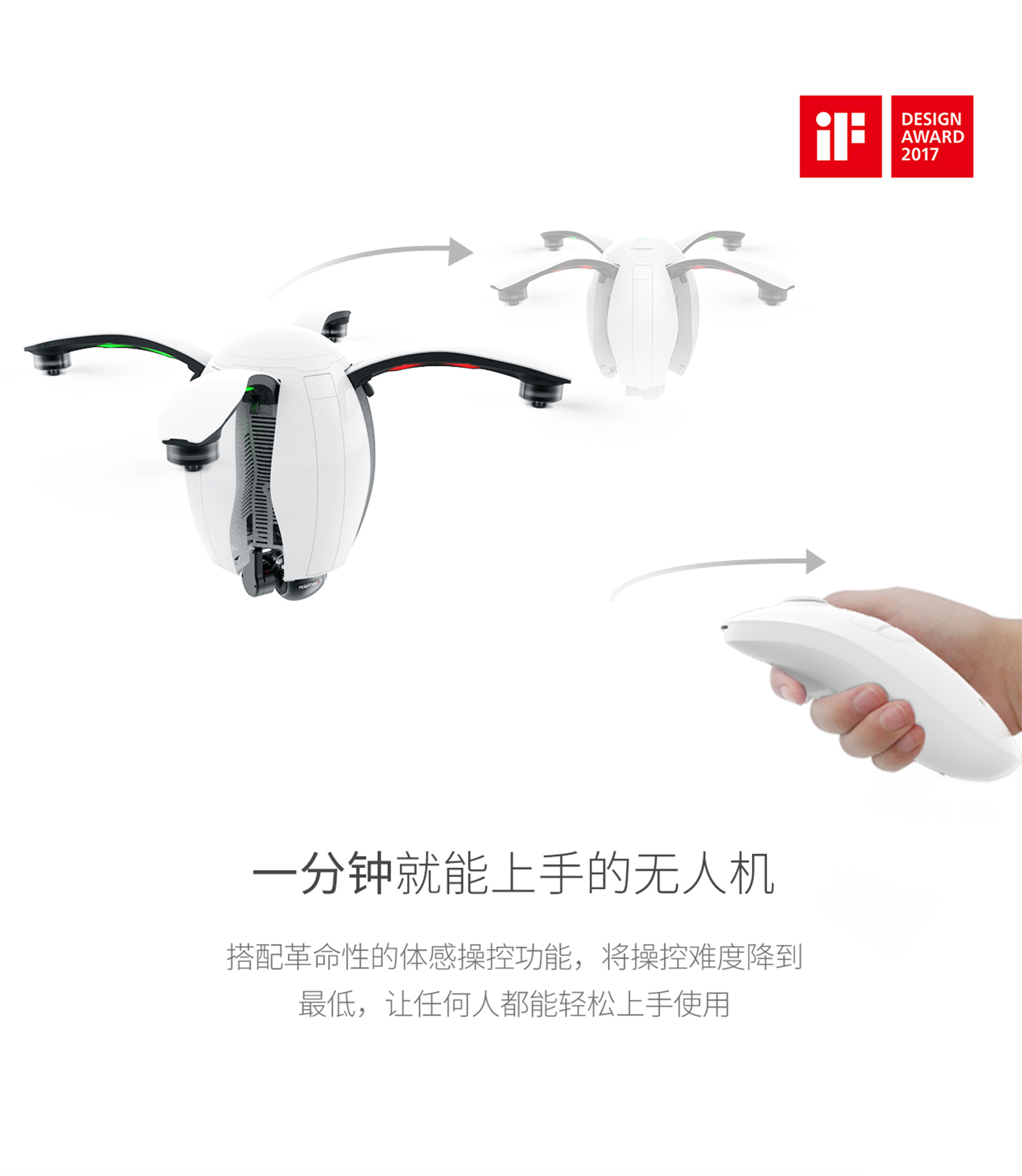 2017 red dot，UAV，Aerial camera，PowerEye，