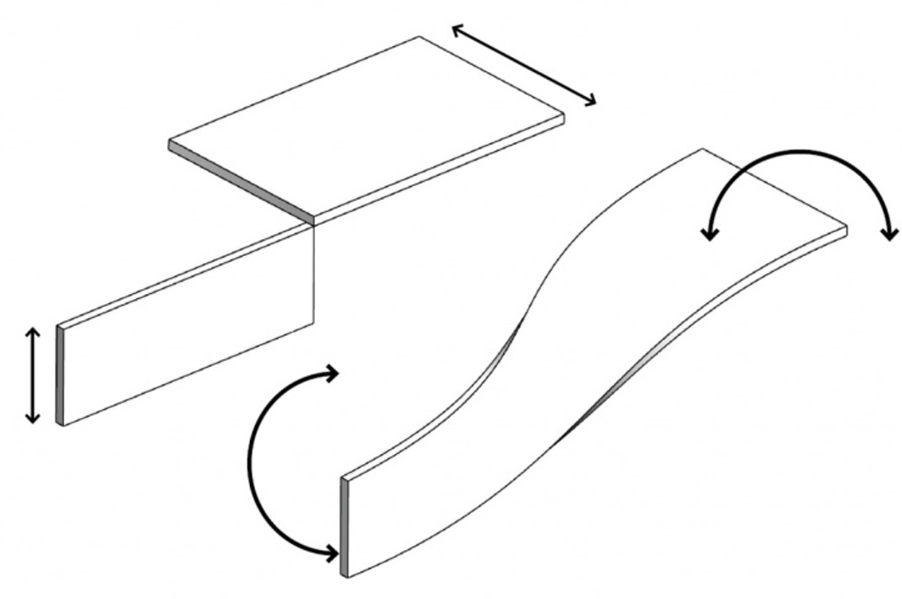 concrete，carbon fibre，Material engineering，