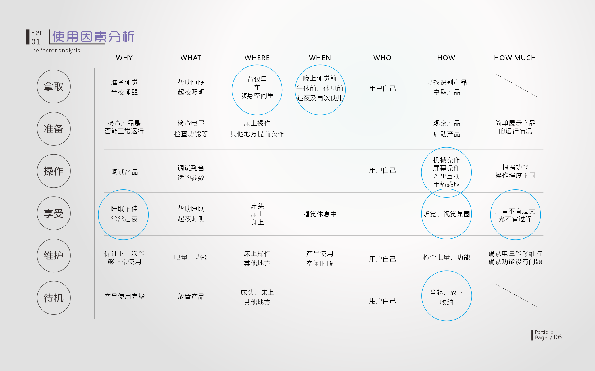 sample reels，Internship，