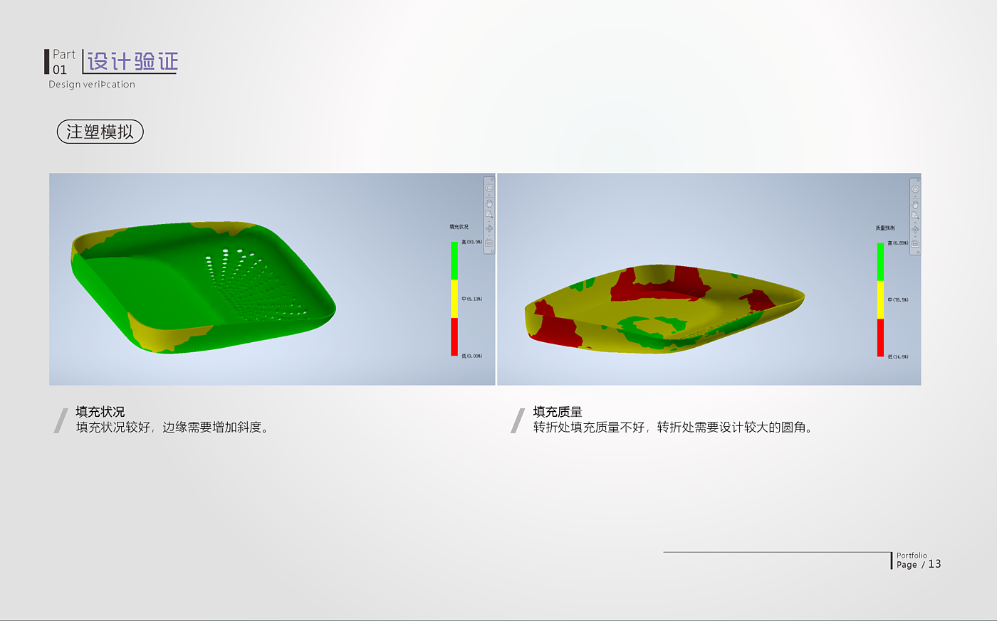 作品集，找实习，