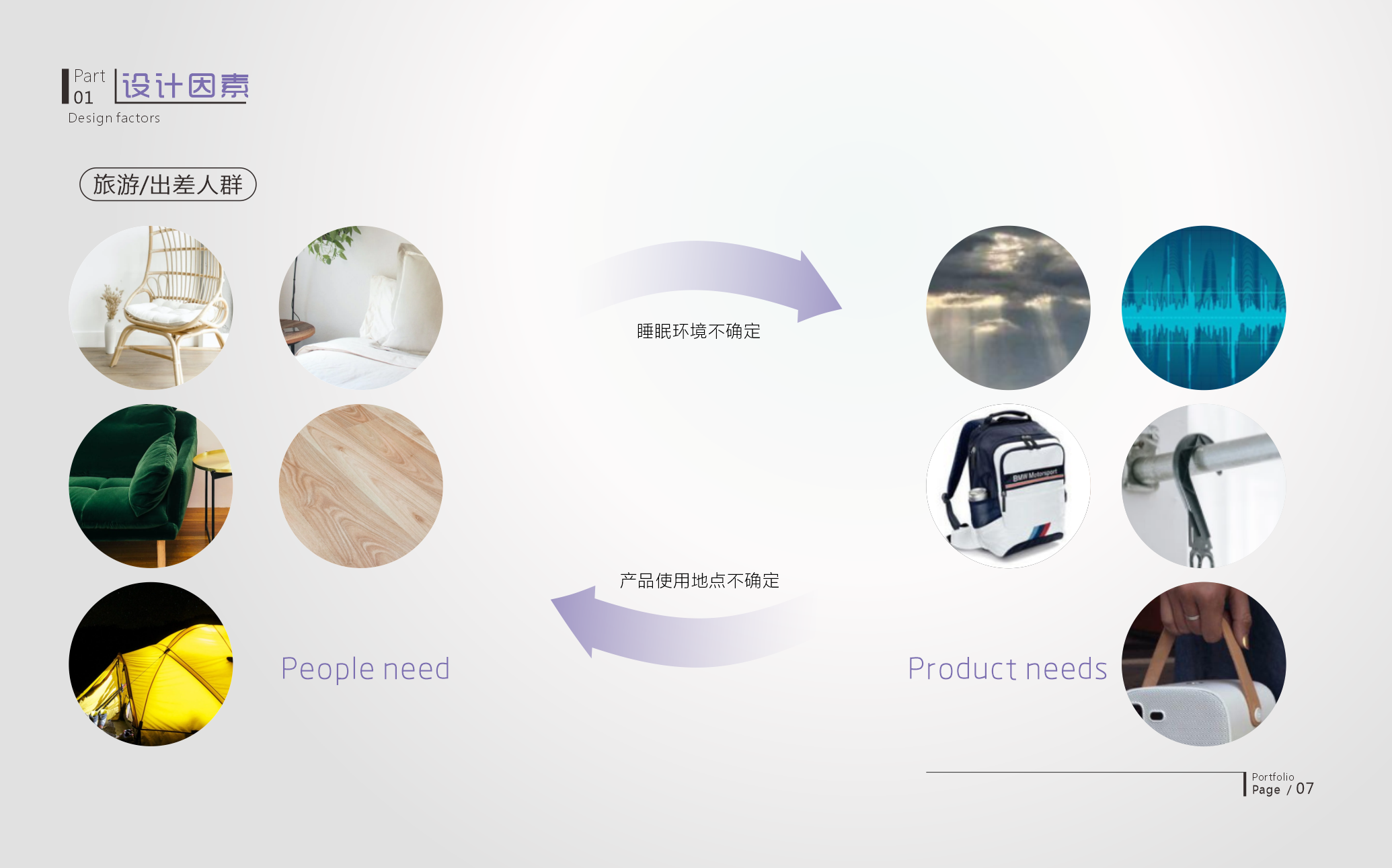 sample reels，Internship，