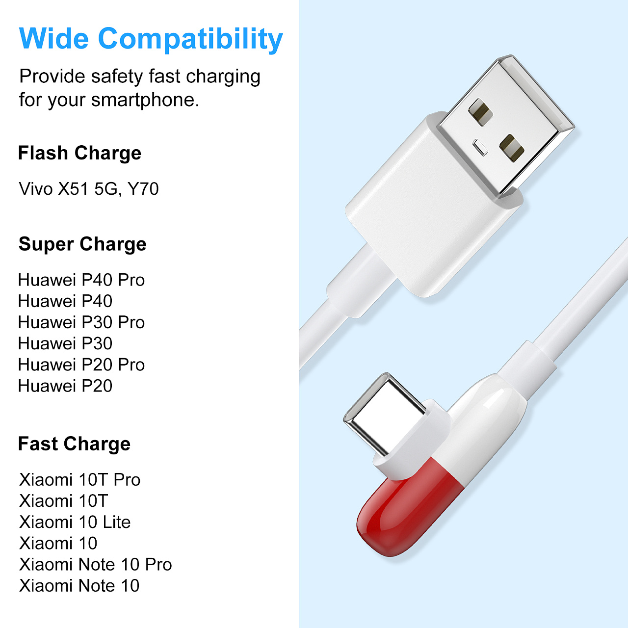 c4d，modeling，Render，ps，Amazon，