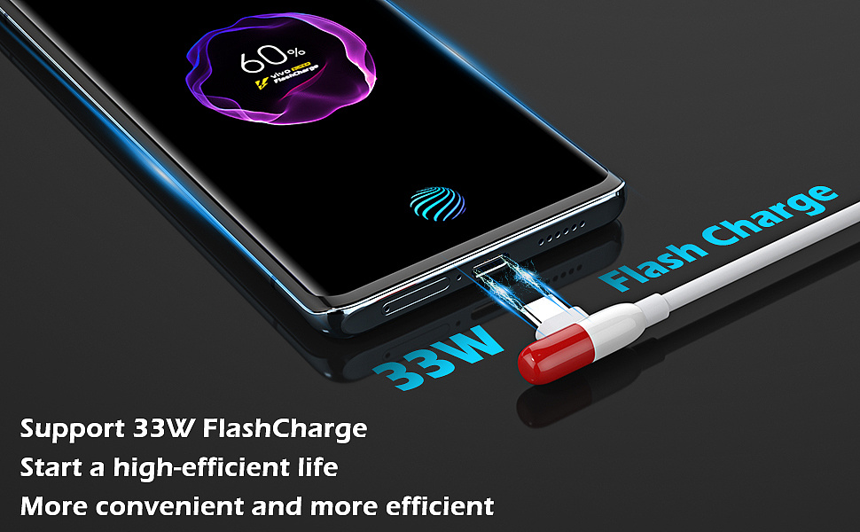 c4d，modeling，Render，ps，Amazon，