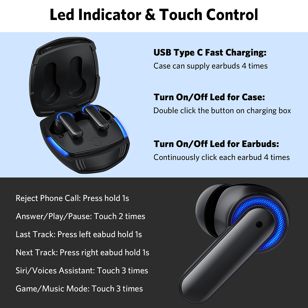Bluetooth headset，