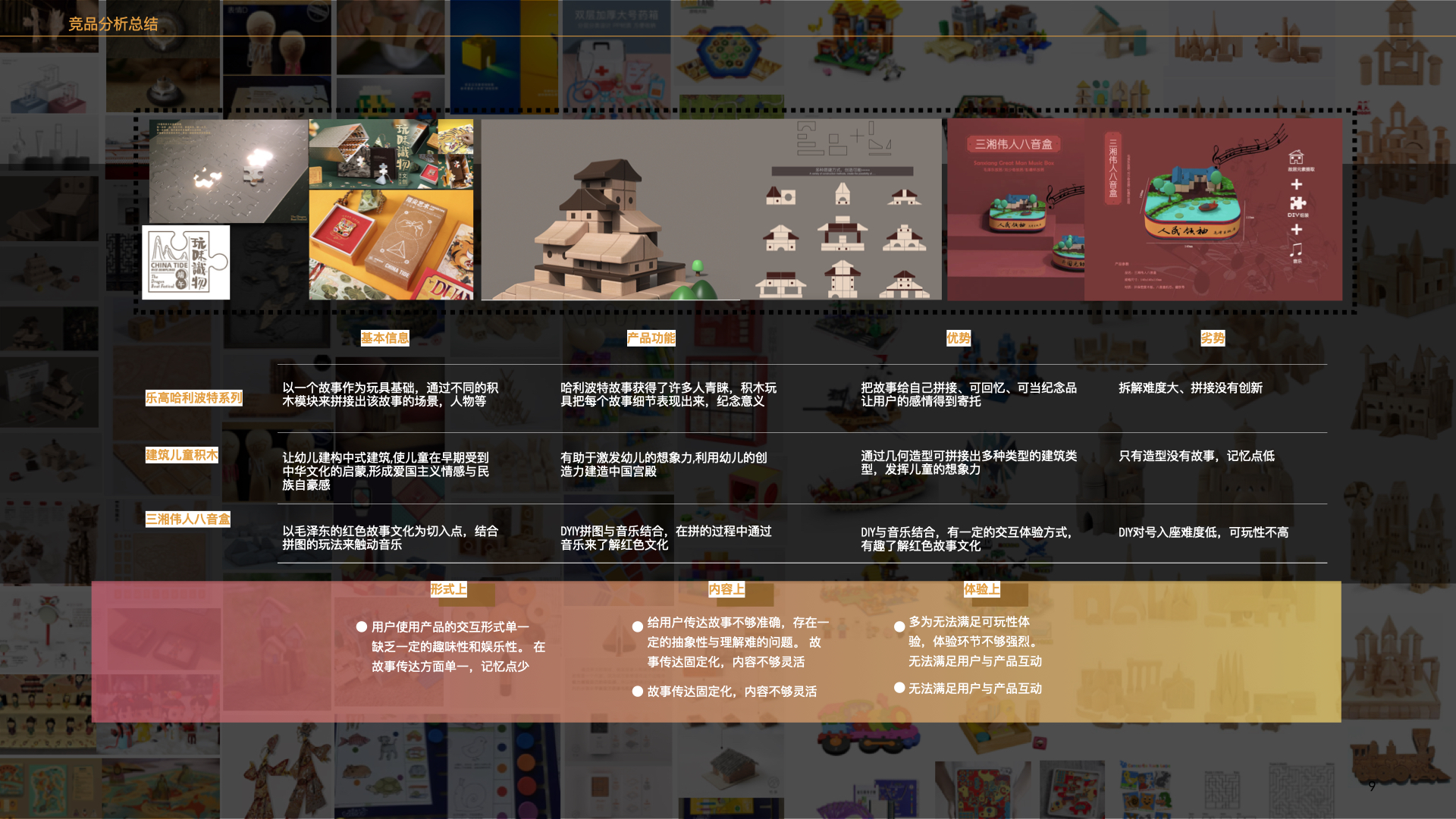 Cultural and creative design，，Original design，Toy design，Teaching aid design，school-age children，Yang paoan's "South China Light"，Designed to commemorate the 100th anniversary of the party，