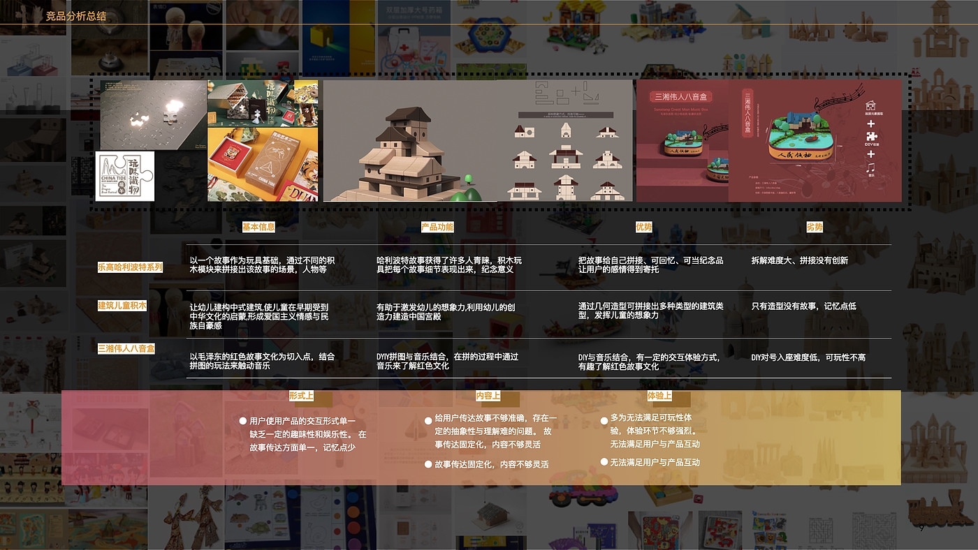 Cultural and creative design，，Original design，Toy design，Teaching aid design，school-age children，Yang paoan's "South China Light"，Designed to commemorate the 100th anniversary of the party，