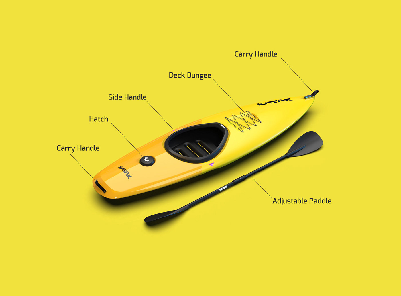 Kayak，concept，Render，