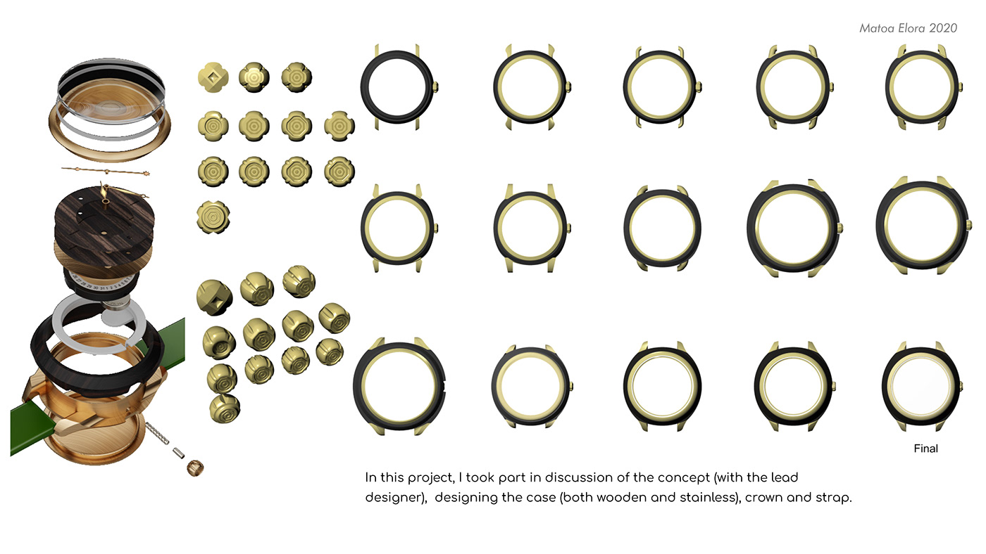 Matoa Elora，wooden ，Wrist watch，