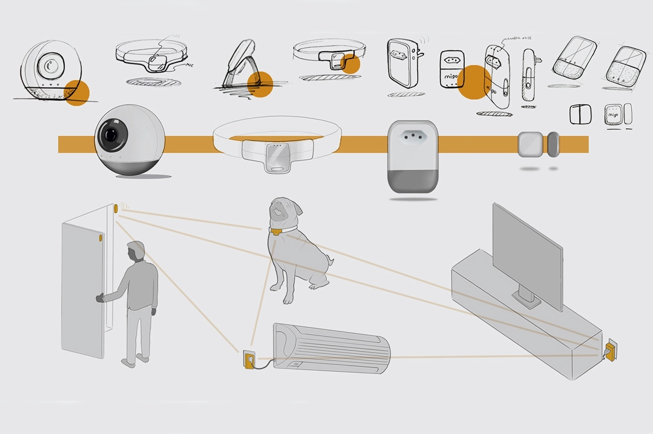 Internet of things，Pet equipment，intelligence，amigo，application program，