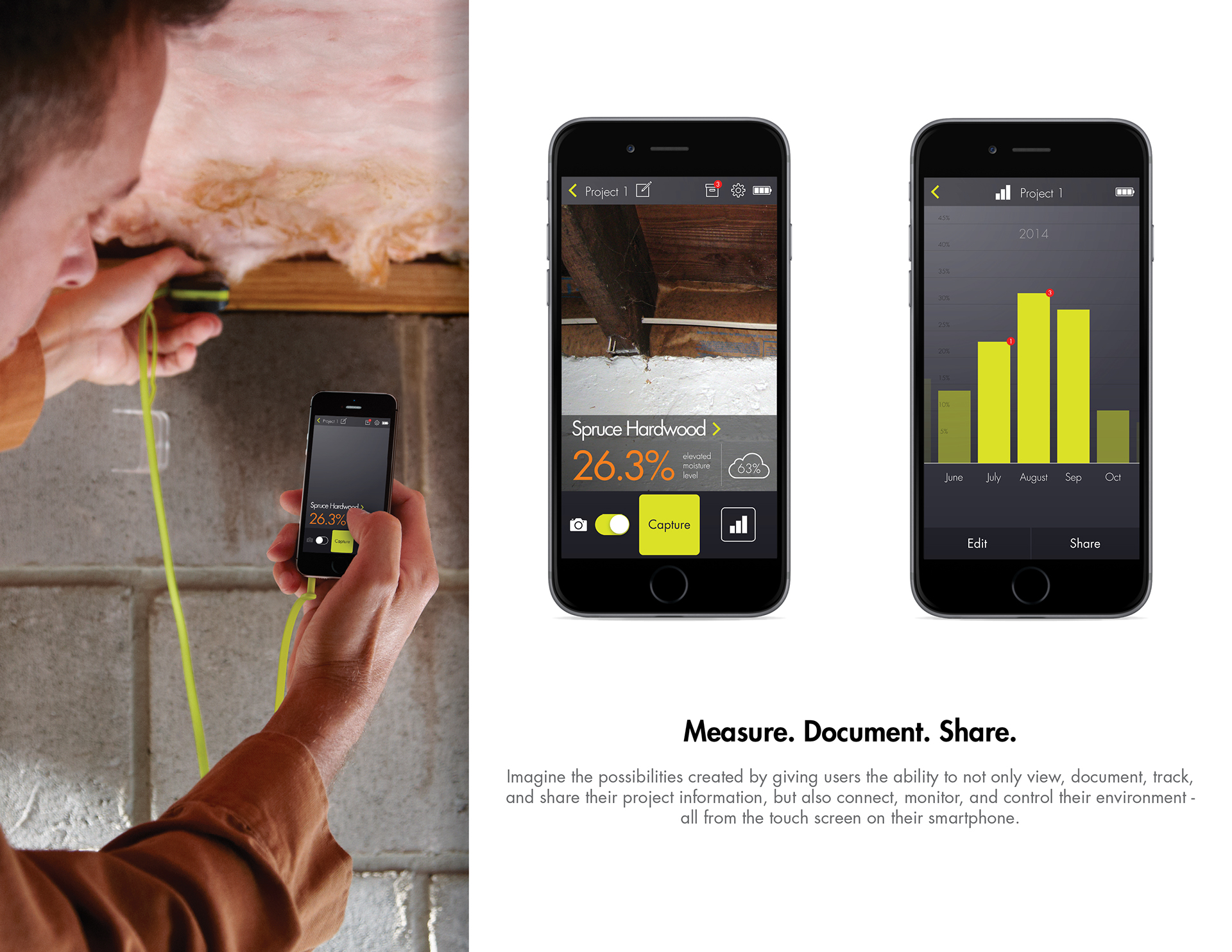 tool，Intelligent mobile phone，iphone，Android，test，testing，share，