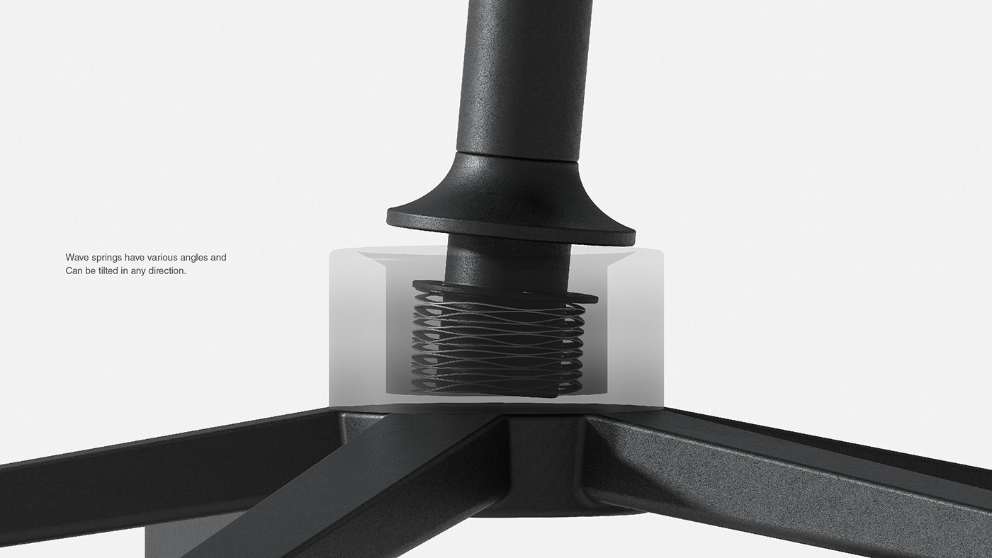 chair，comfortable，Tiltable，practical，