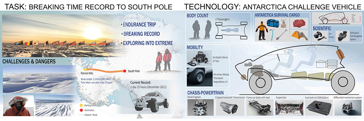Off-road vehicle，Mitsubishi，Hand drawn，Cool，