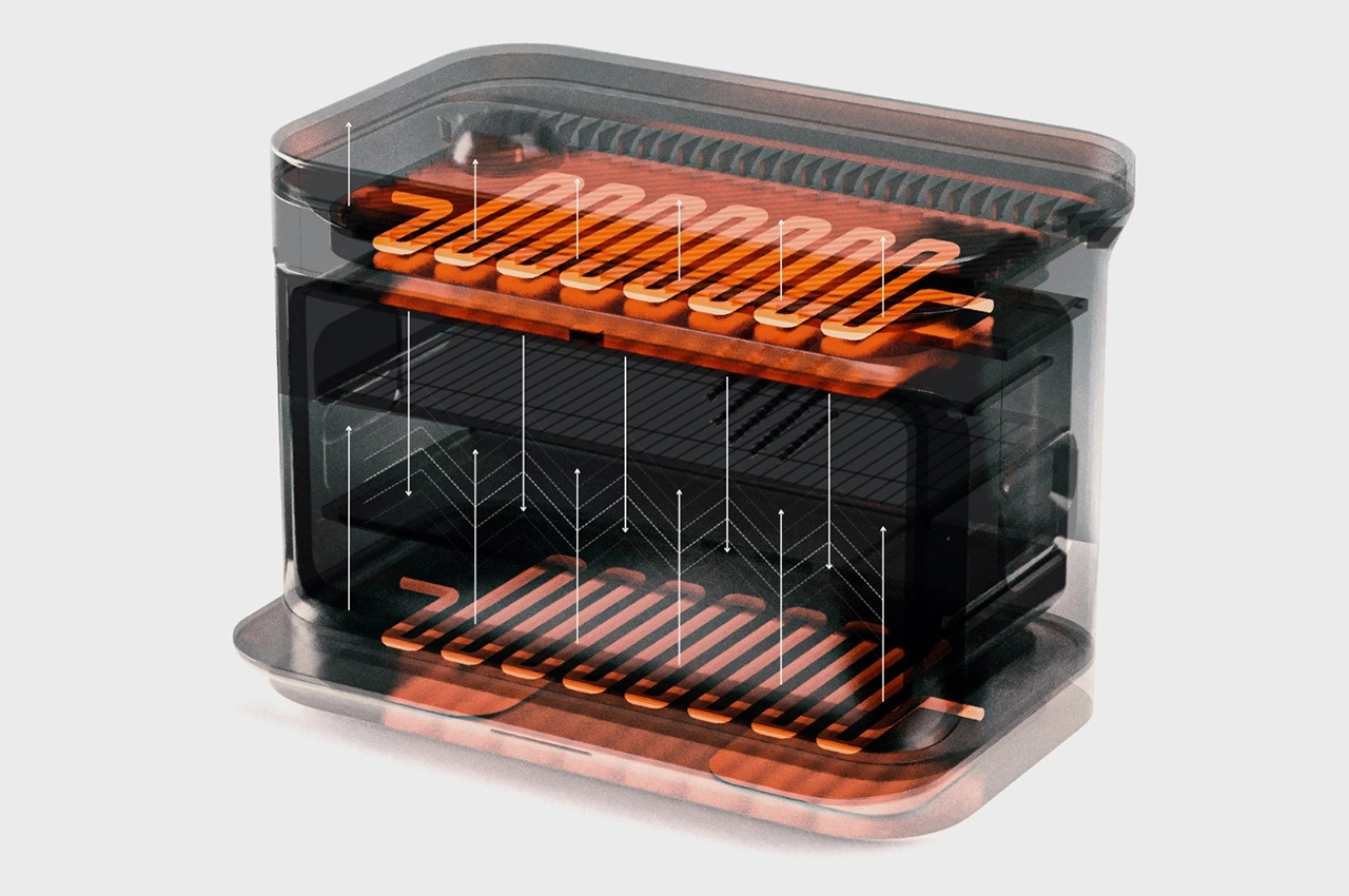 cooker，oven，Grill，Kitchen appliances，