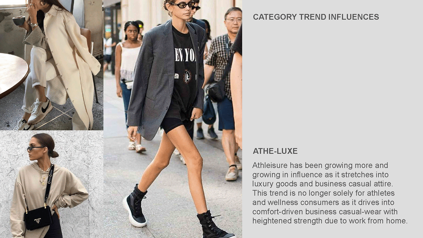 Wrist watch，fashion，Accessories，