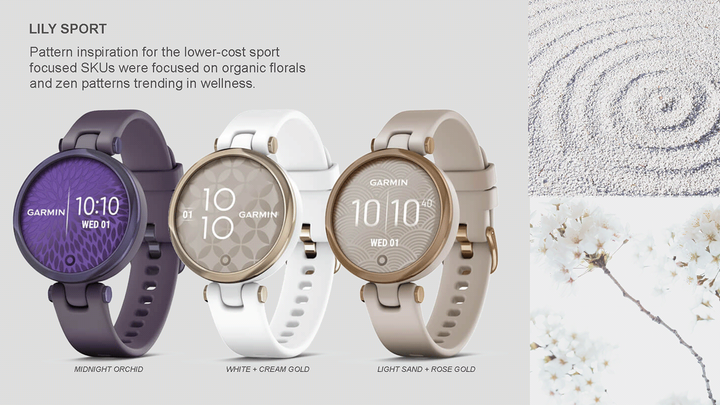 Wrist watch，fashion，Accessories，