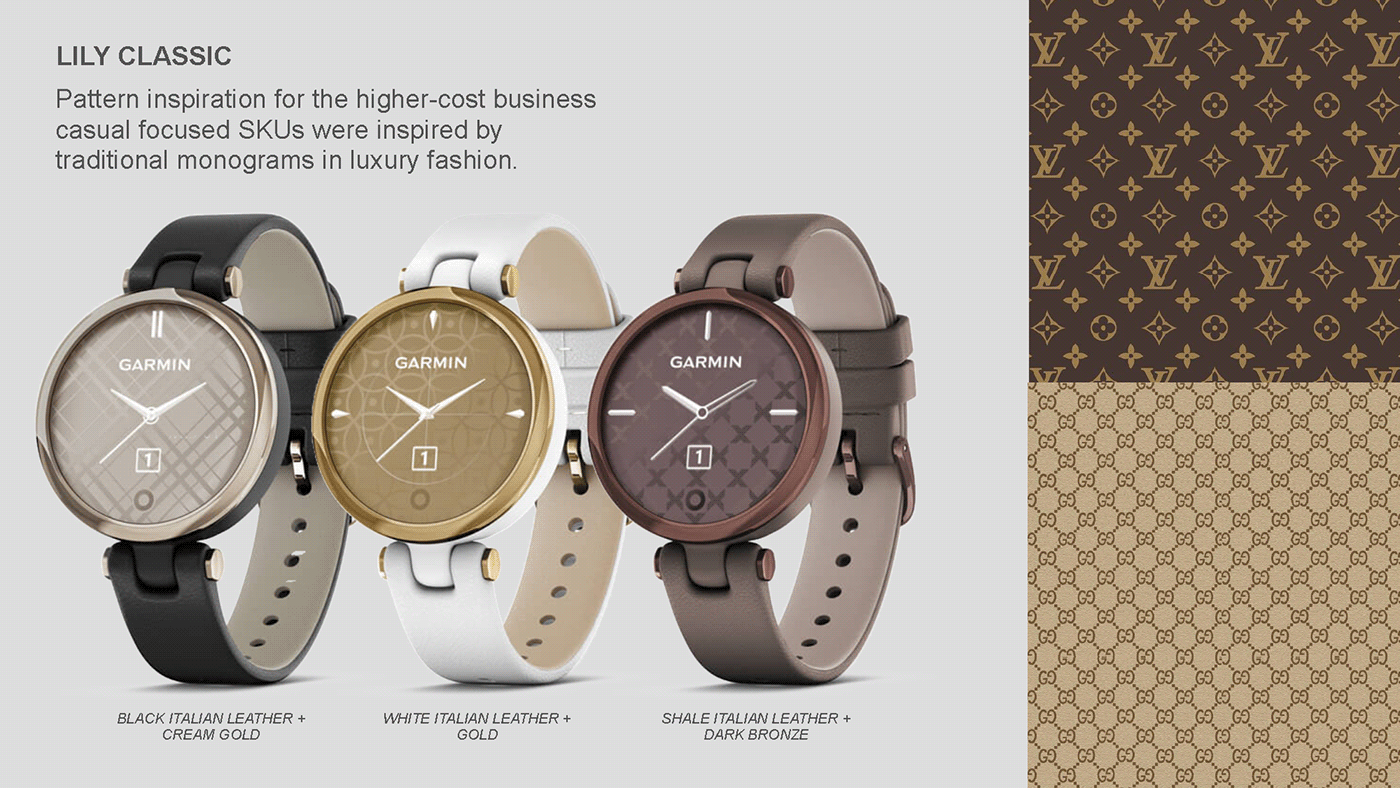 Wrist watch，fashion，Accessories，