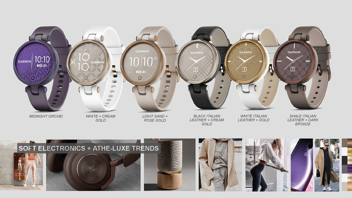 Wrist watch，fashion，Accessories，