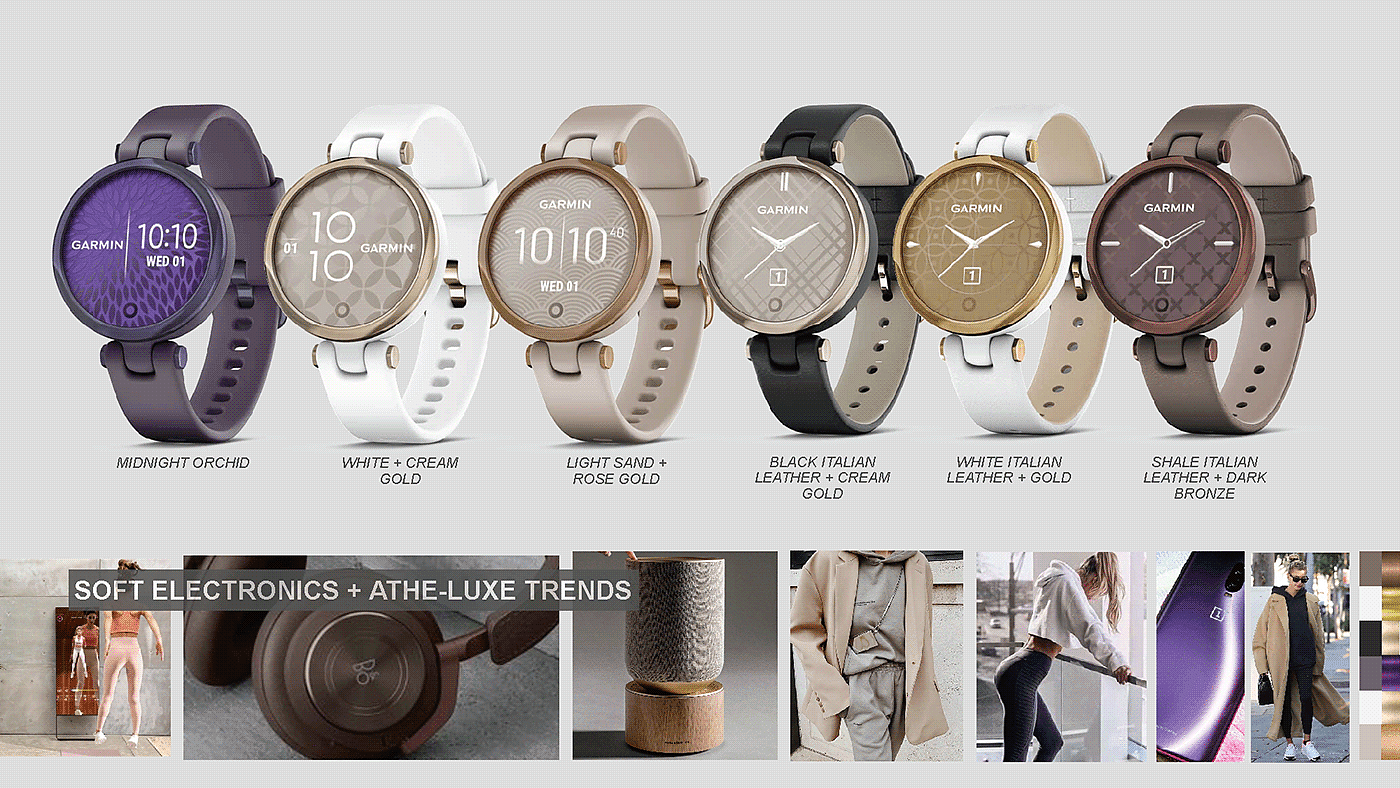 Wrist watch，fashion，Accessories，