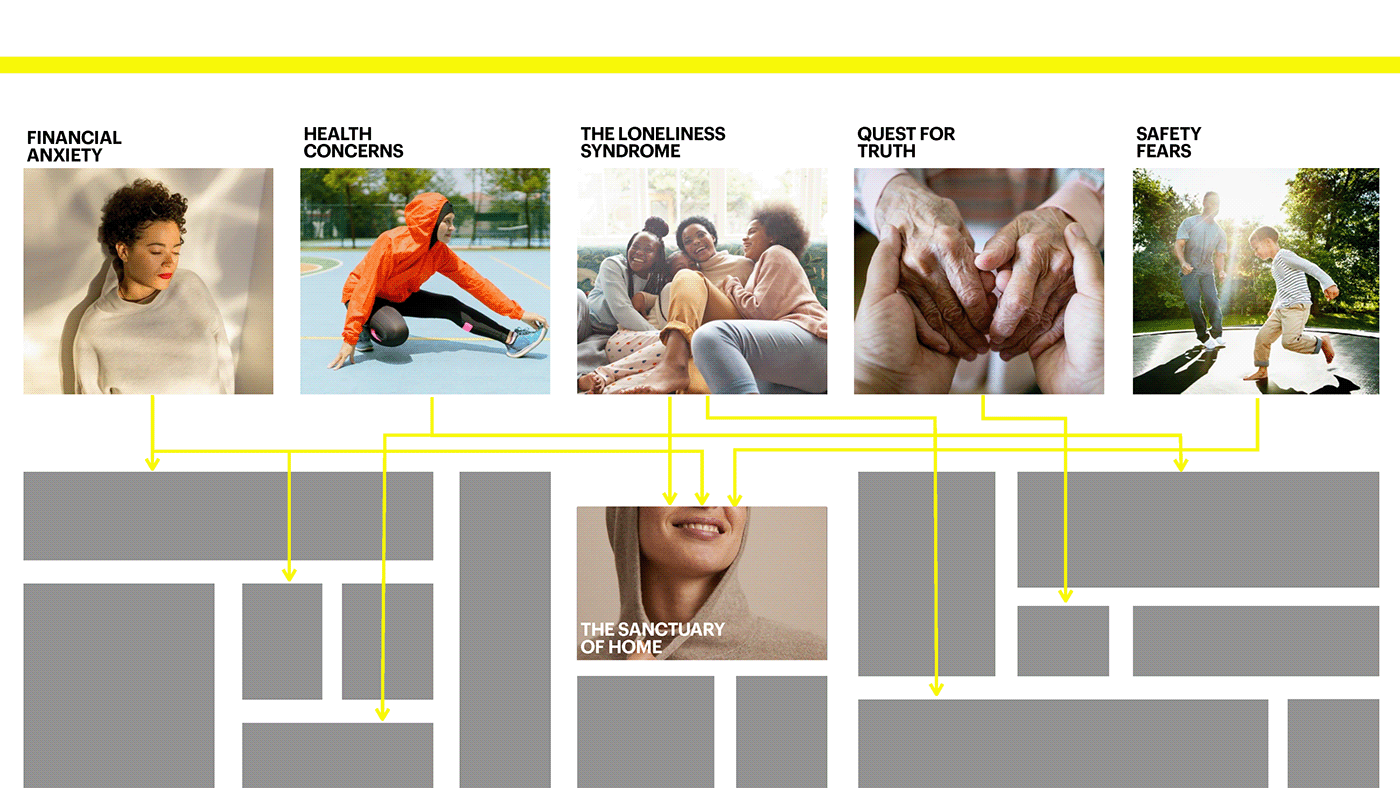 Sterilizer，recharge stand，ultraviolet rays，hygiene，