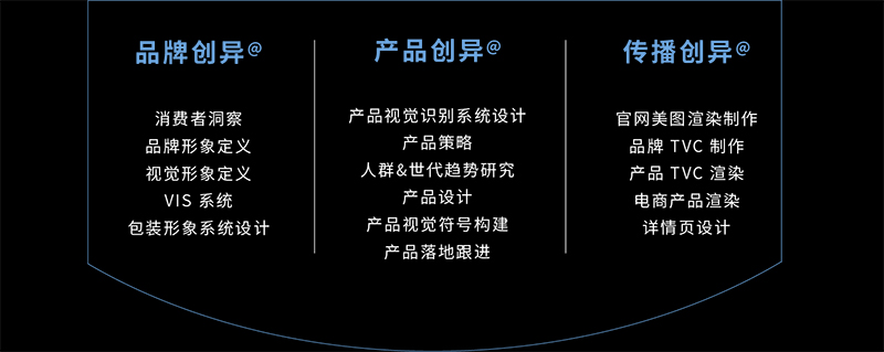 inward，product design，Strategic investment cooperation project of new consumption of science and technology，Etsme personal cloud，brand image，