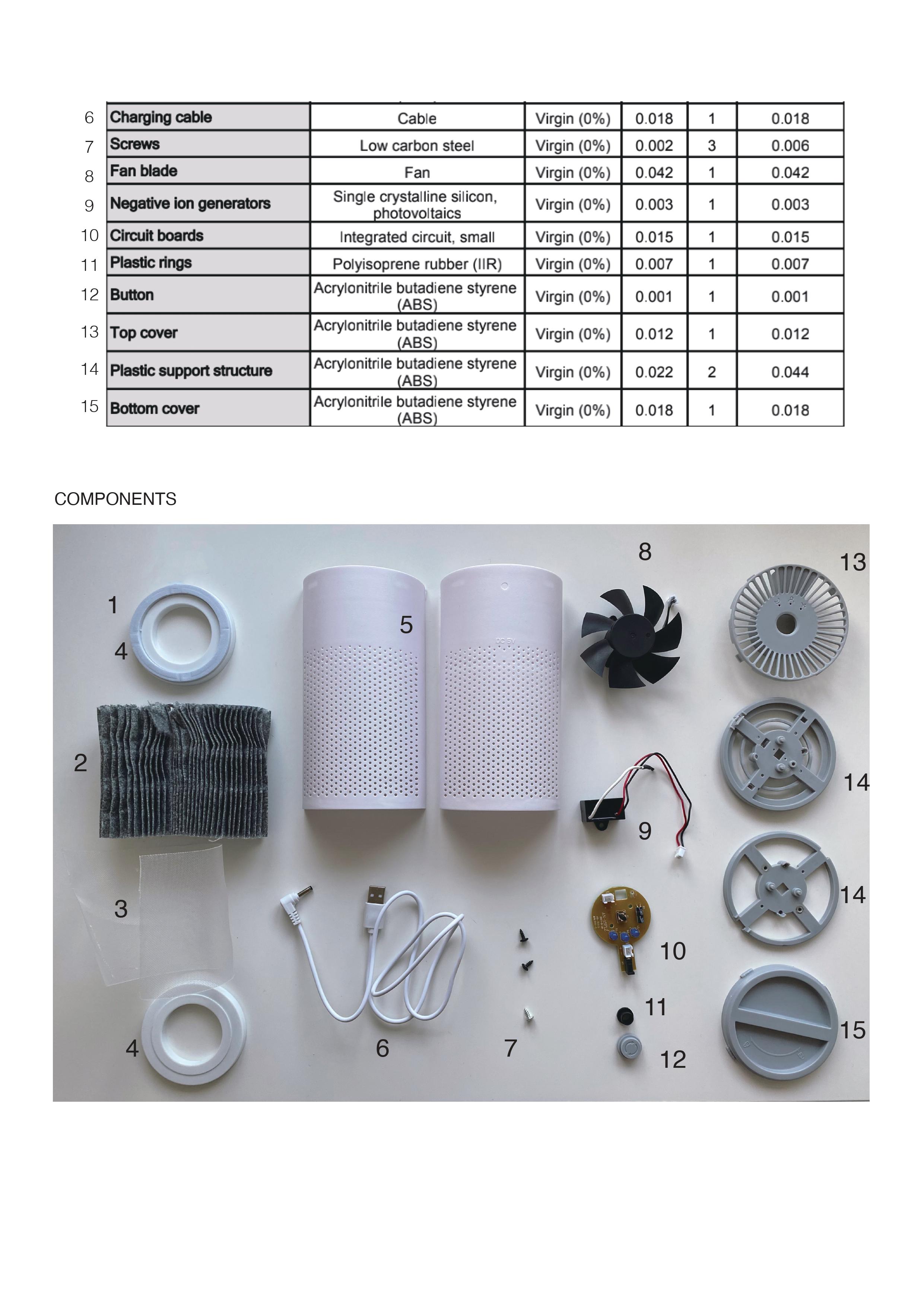 two thousand and twenty-one，