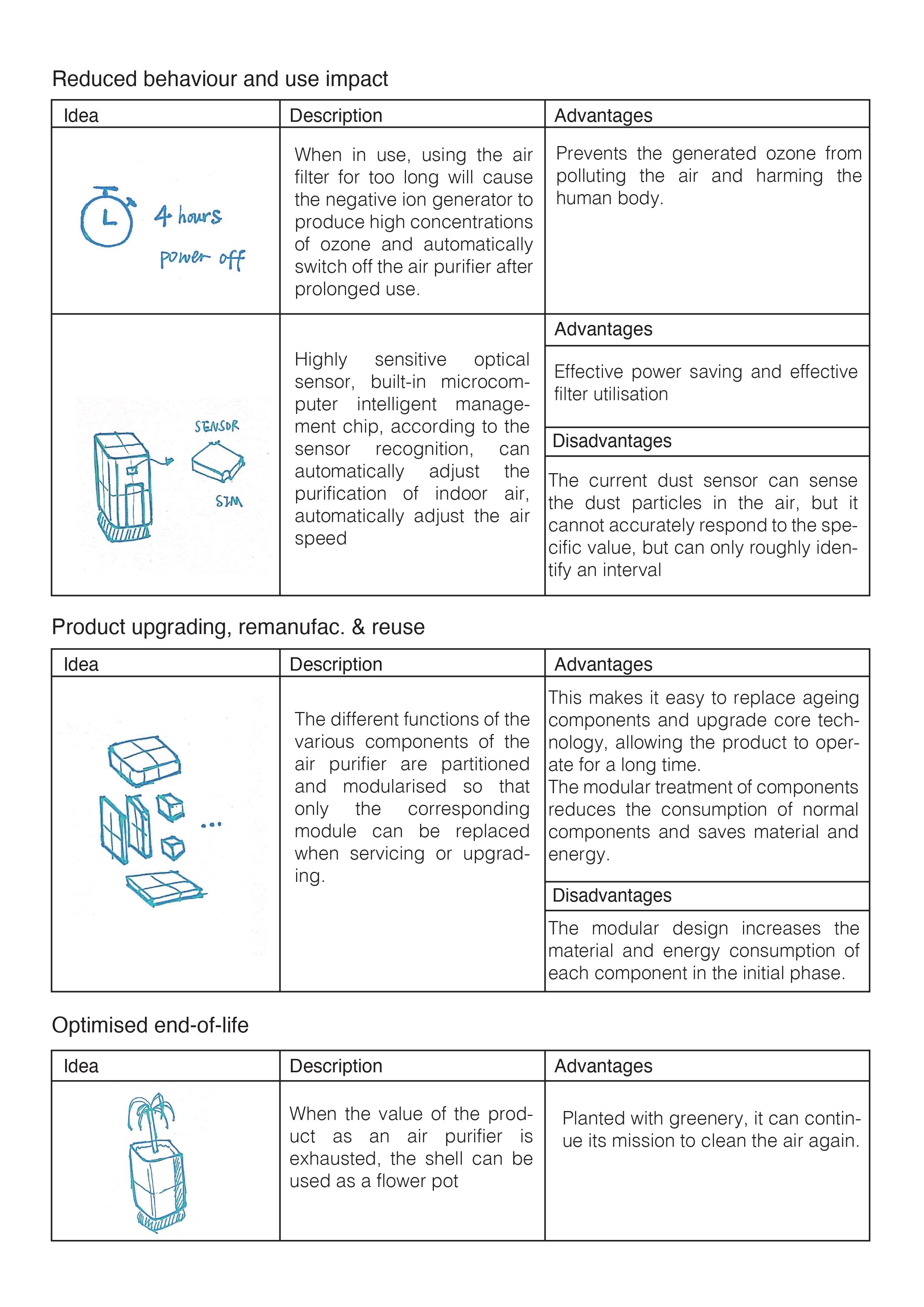 two thousand and twenty-one，