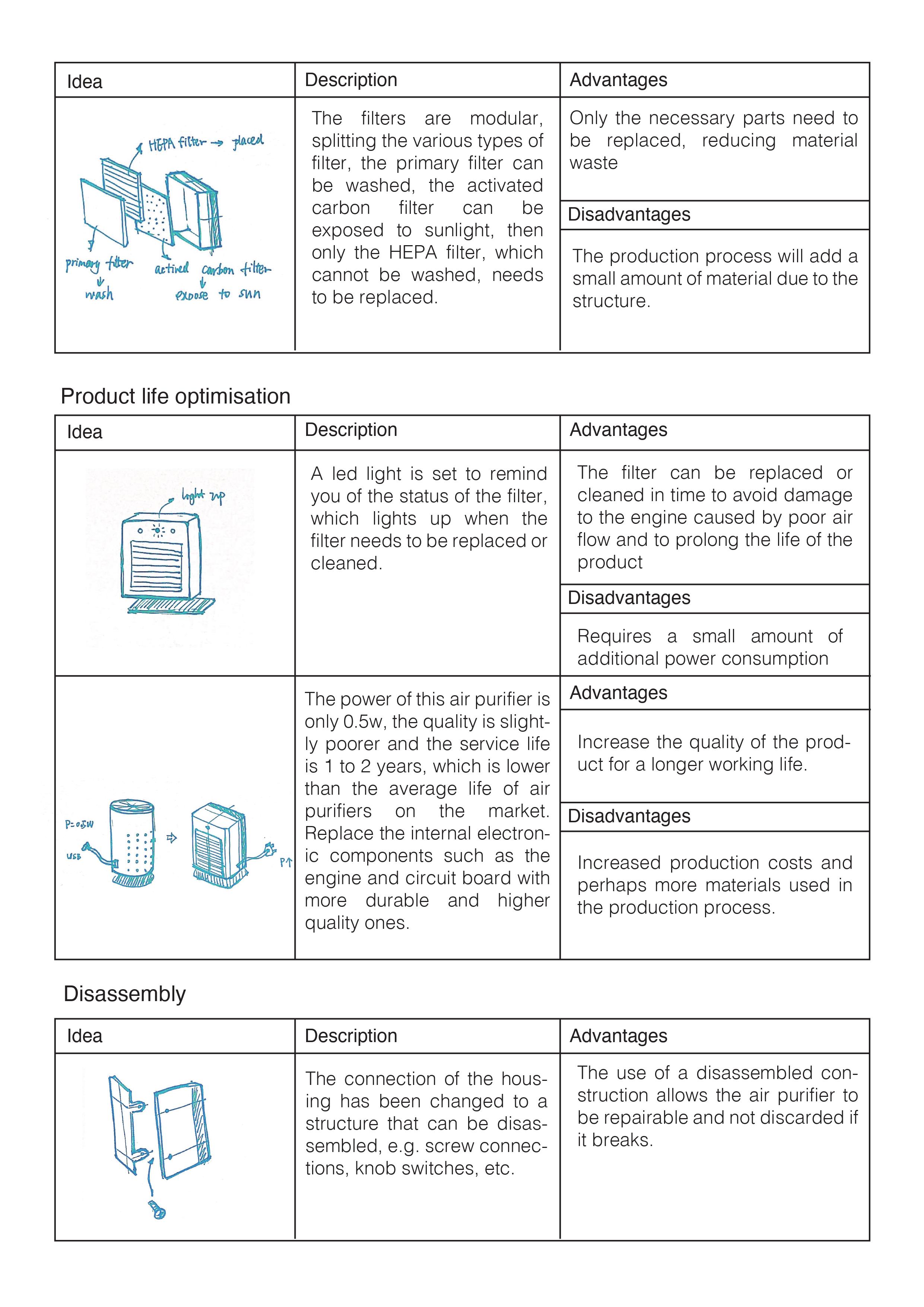 two thousand and twenty-one，