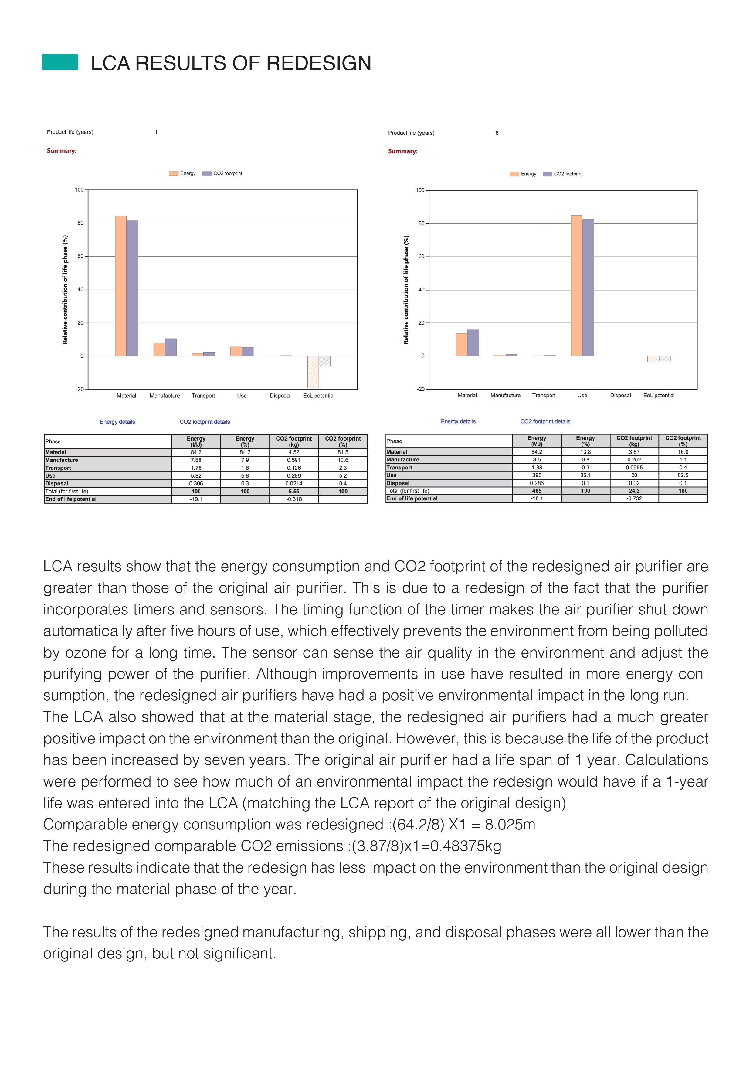 two thousand and twenty-one，