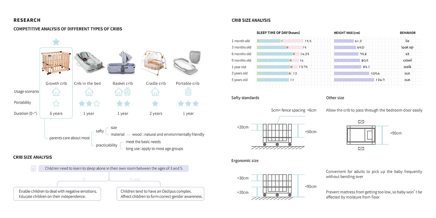 sample reels，