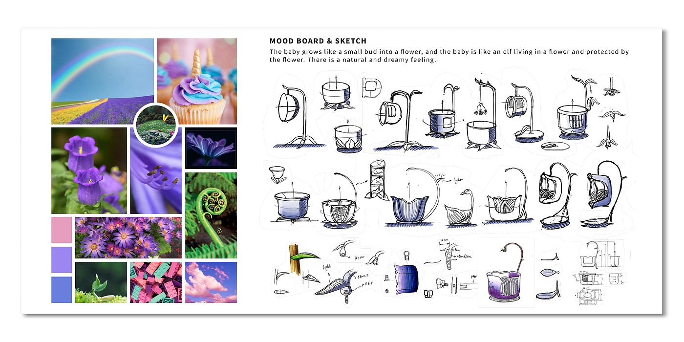 sample reels，